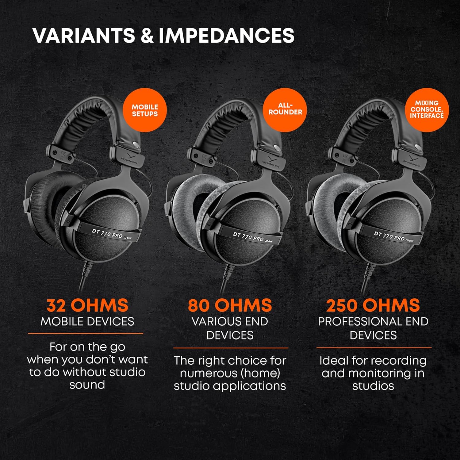 Closed Back Studio Monitoring Headphones 80 Ohm Over Ear High Resolution Sound