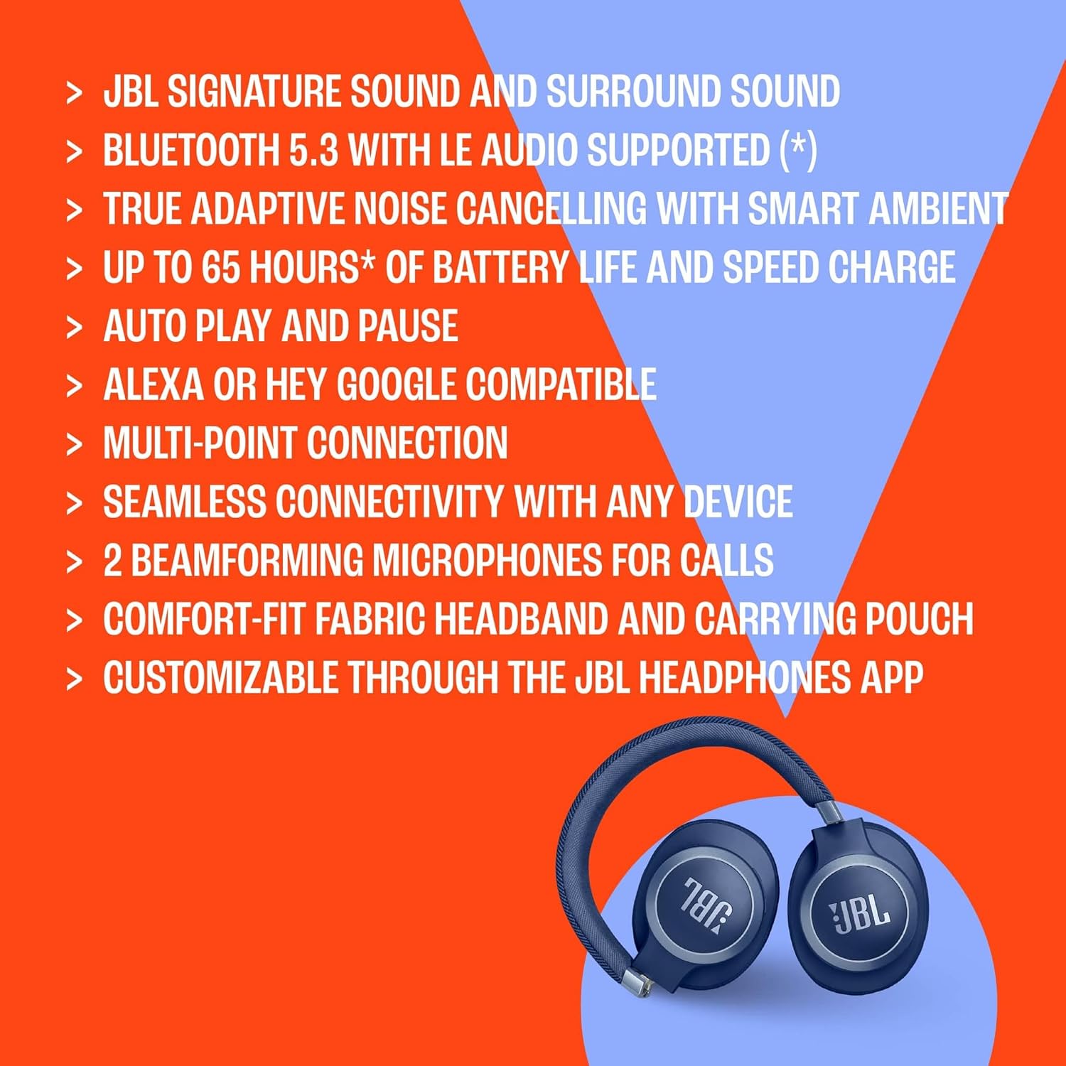 Wireless Bluetooth Noise Cancelling Headphones 65H Playtime Bass