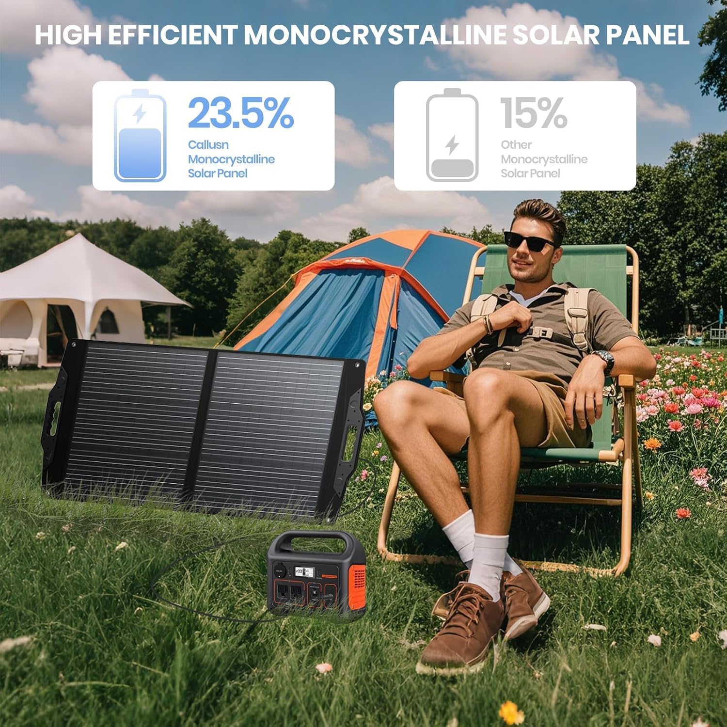 100W Foldable Solar Panel USB C DC Portable Charger Camping