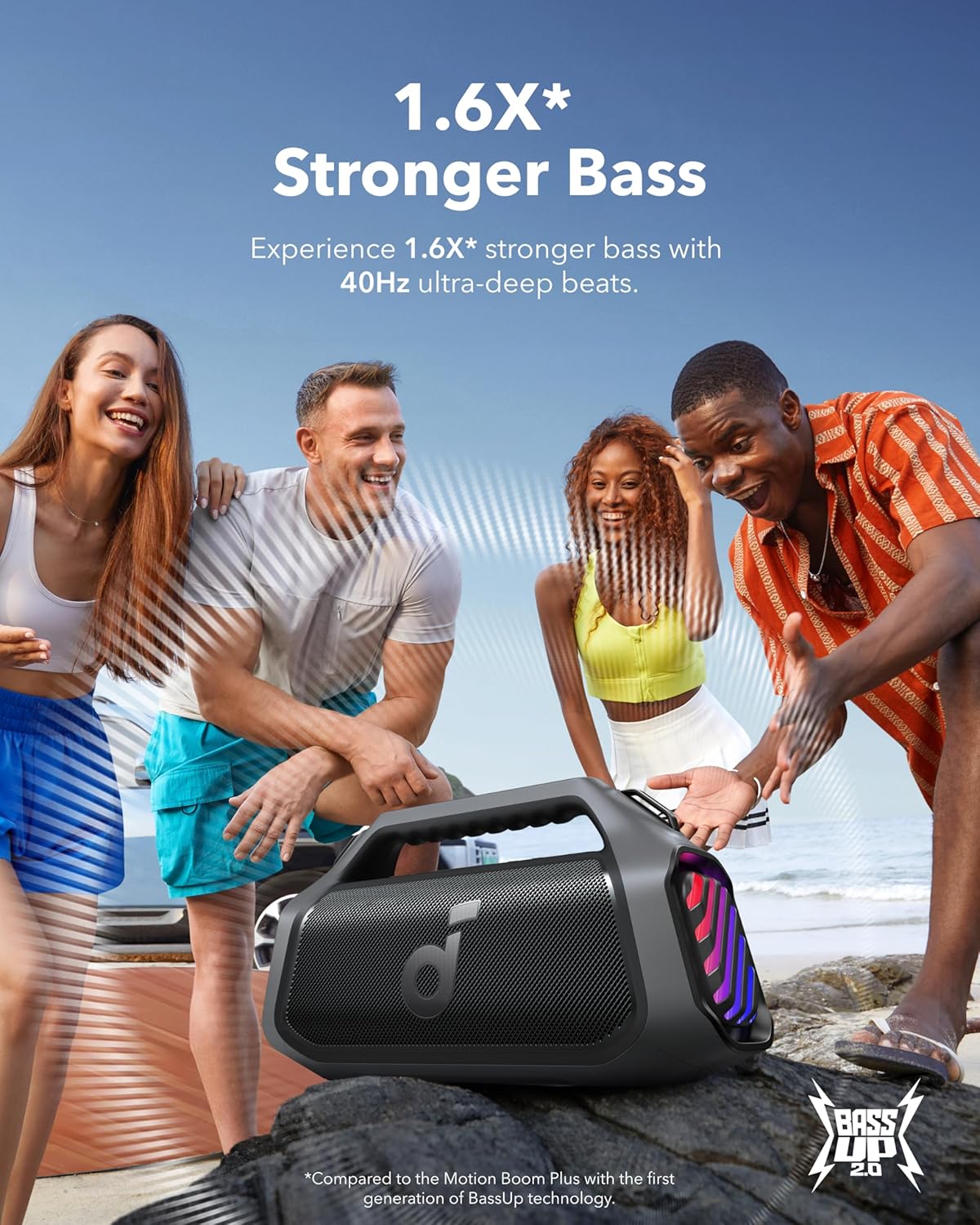140W Portable Bluetooth Speaker Waterproof Bass RGB 20H