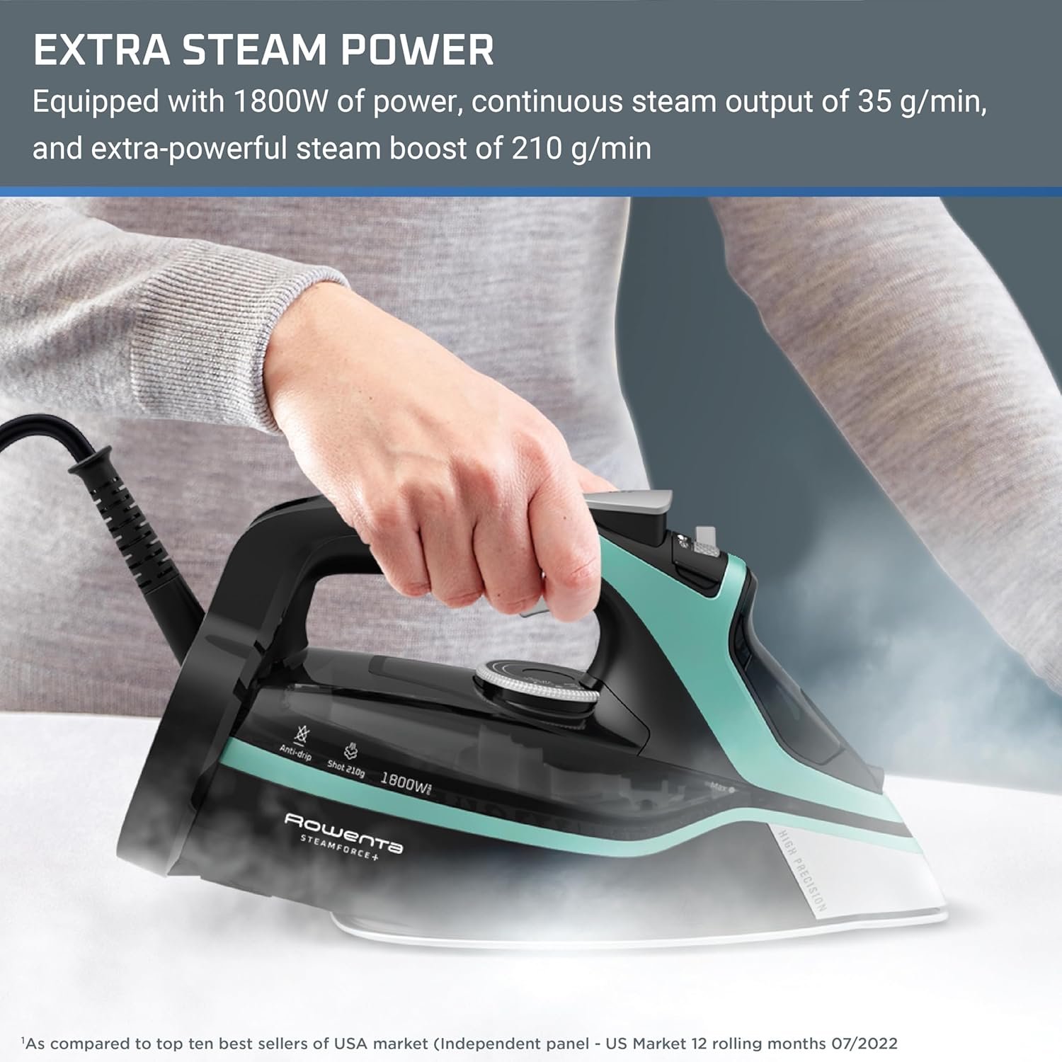 Steam Iron 1800W Stainless Steel Soleplate Digital Display Wrinkle Remover
