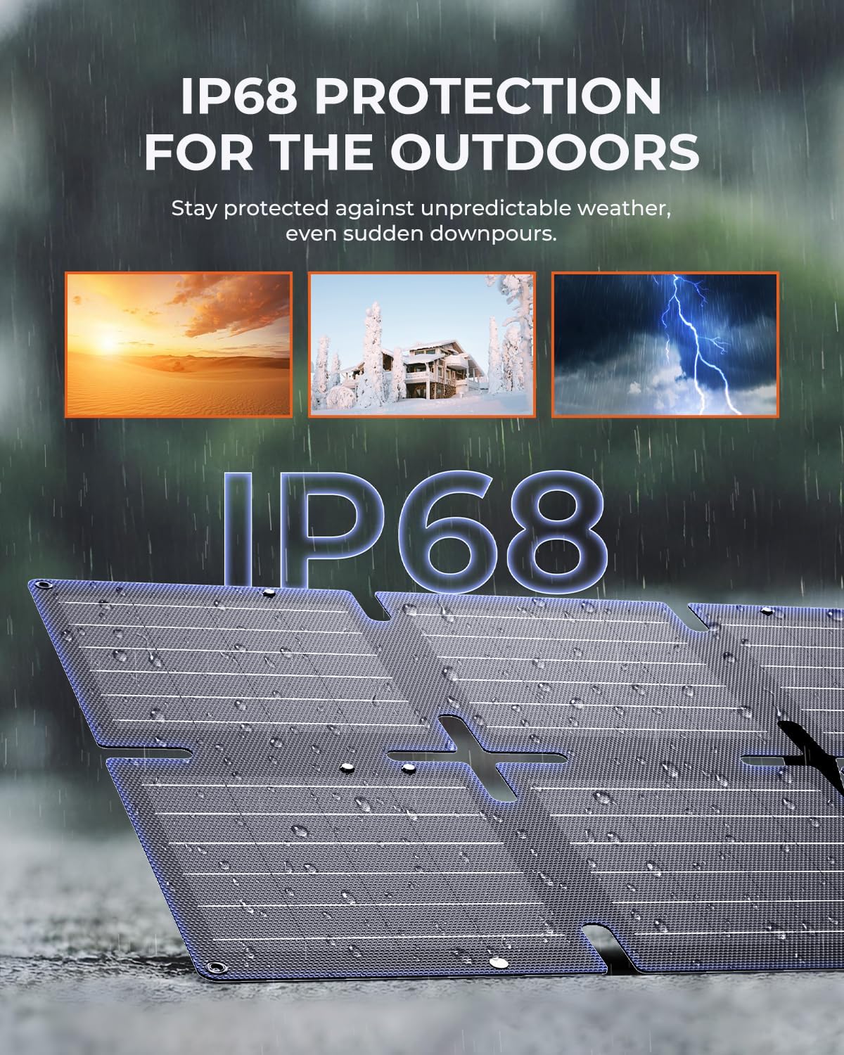 60W Foldable Solar Charger PD45W QC3 USB DC Camping