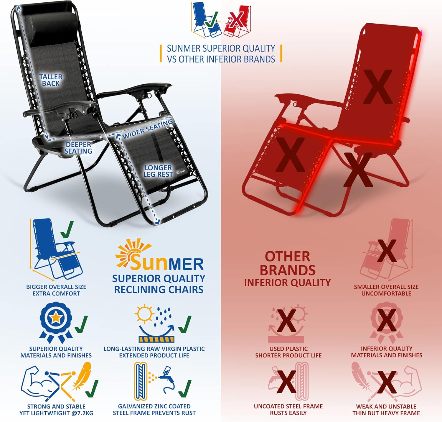 Zero Gravity Sun Loungers Set of 2 Black Reclining Chairs