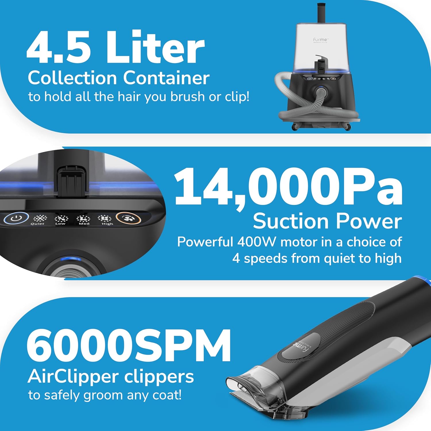 Pet Grooming Vacuum 14000Pa 4.5L Ultra Quiet Tool Kit