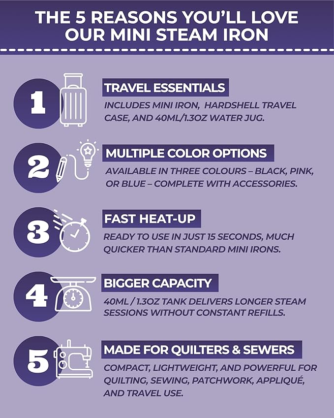 Mini Travel Steam Iron Portable Lightweight Craft Clothes Iron Kit
