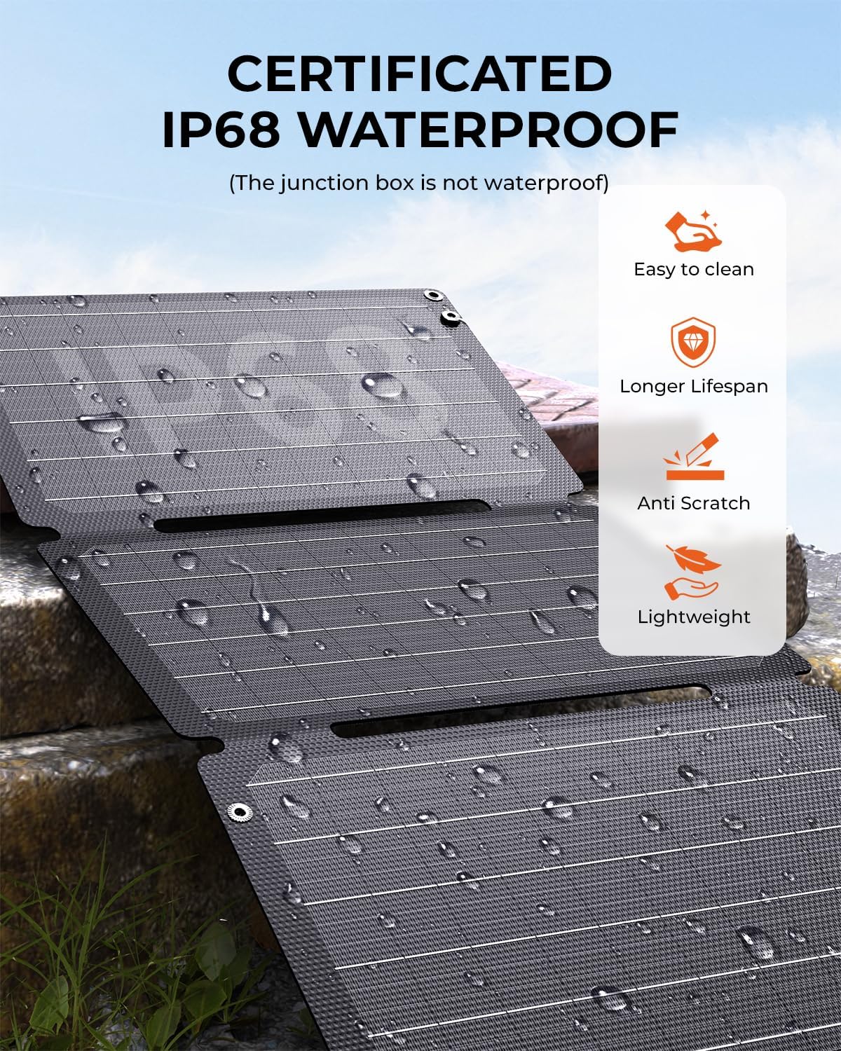 30W Foldable Solar Panel Charger USB C QC3 DC IP68 Portable