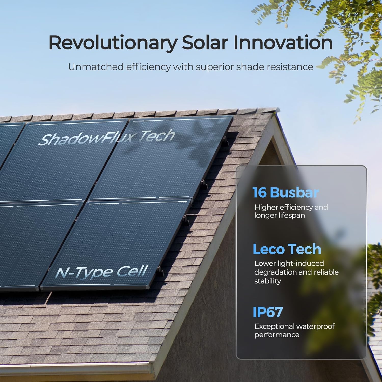 120W Solar Panel 12V High Efficiency Anti Shading RV Marine Off Grid