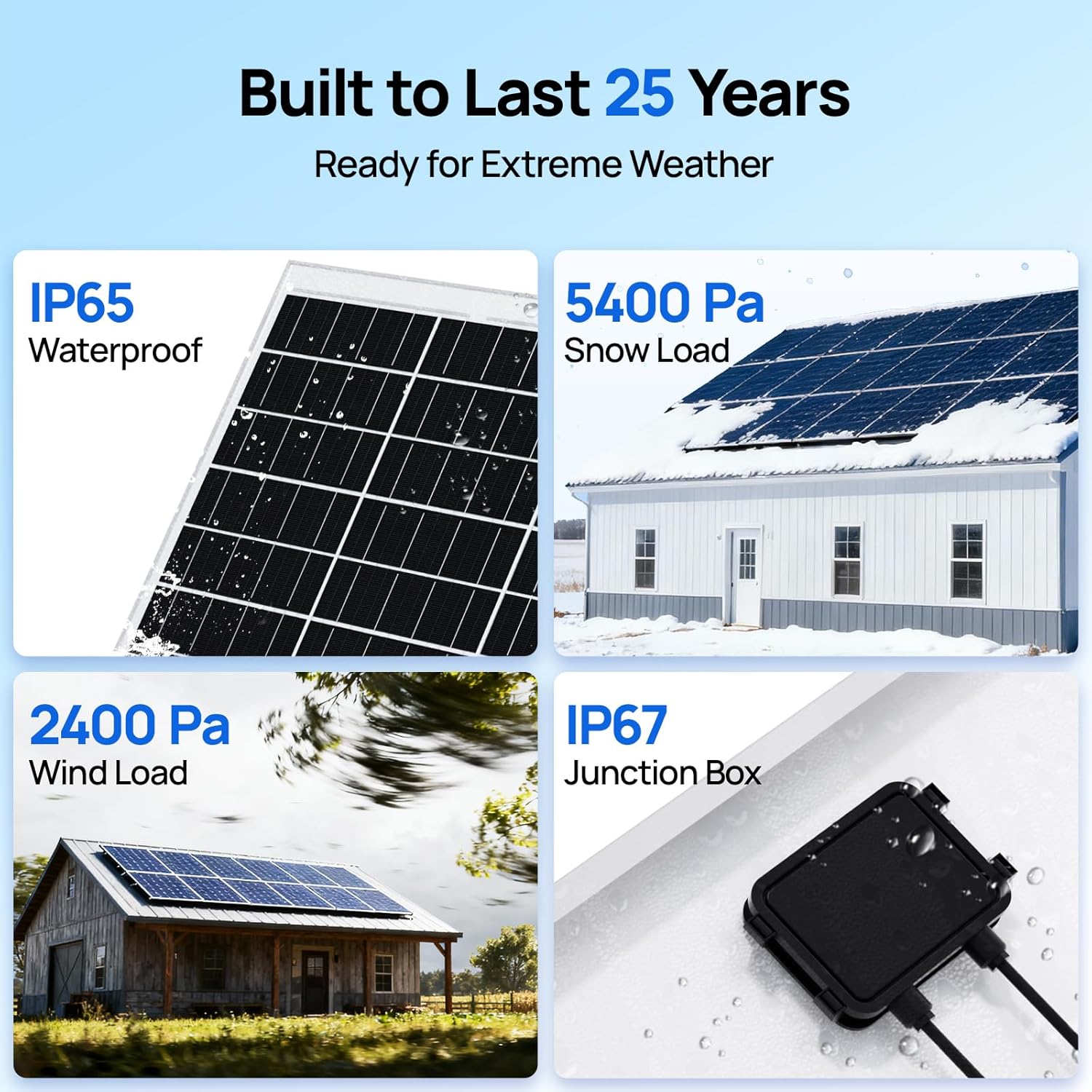 240W Solar Panel Kit 12V Off Grid System Controller RV Boat