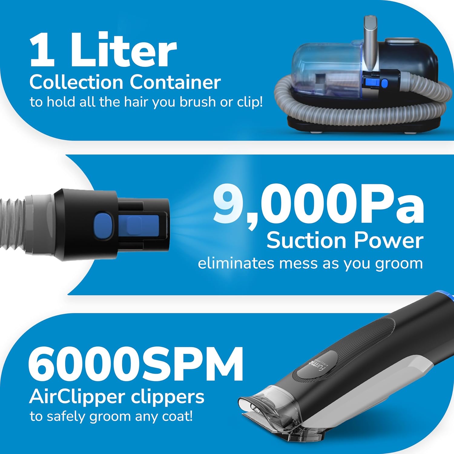 Pet Grooming Vacuum Kit 9000Pa Quiet Dog Cat Hair Remover 1L