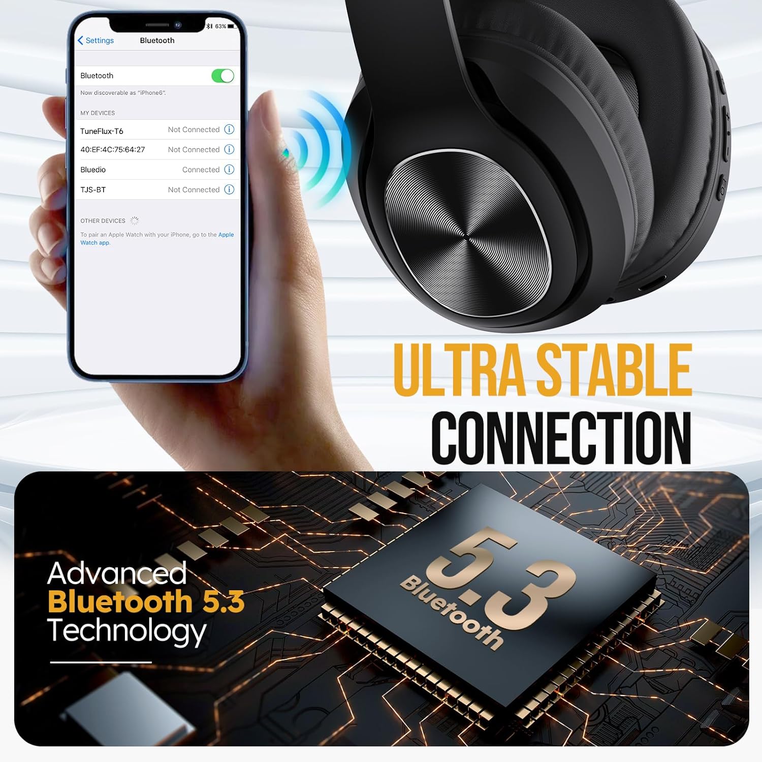 Bluetooth Over Ear Headphones 80H Playtime 3EQ Deep Bass Mic