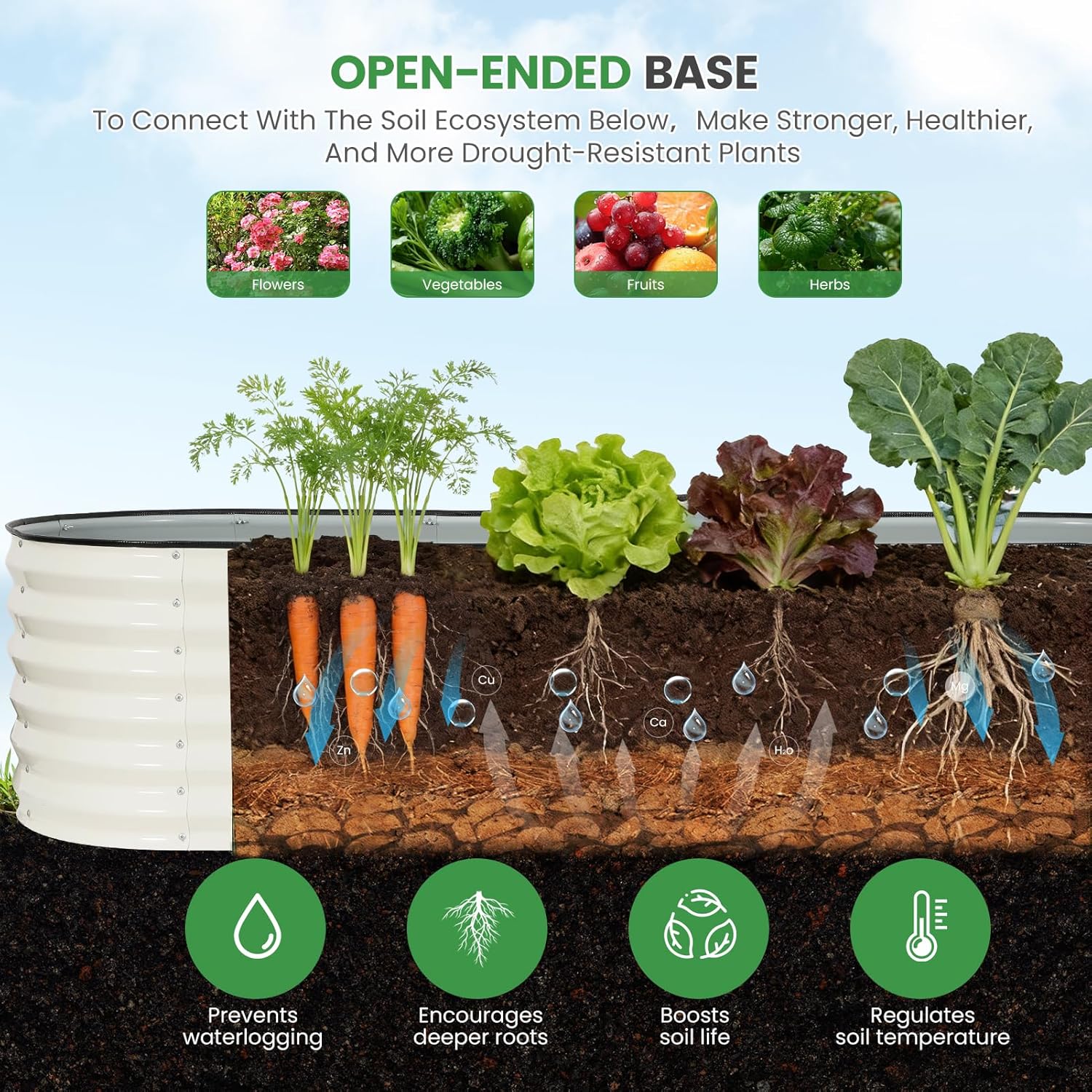 Large White Metal Raised Garden Bed Planter 180x60cm