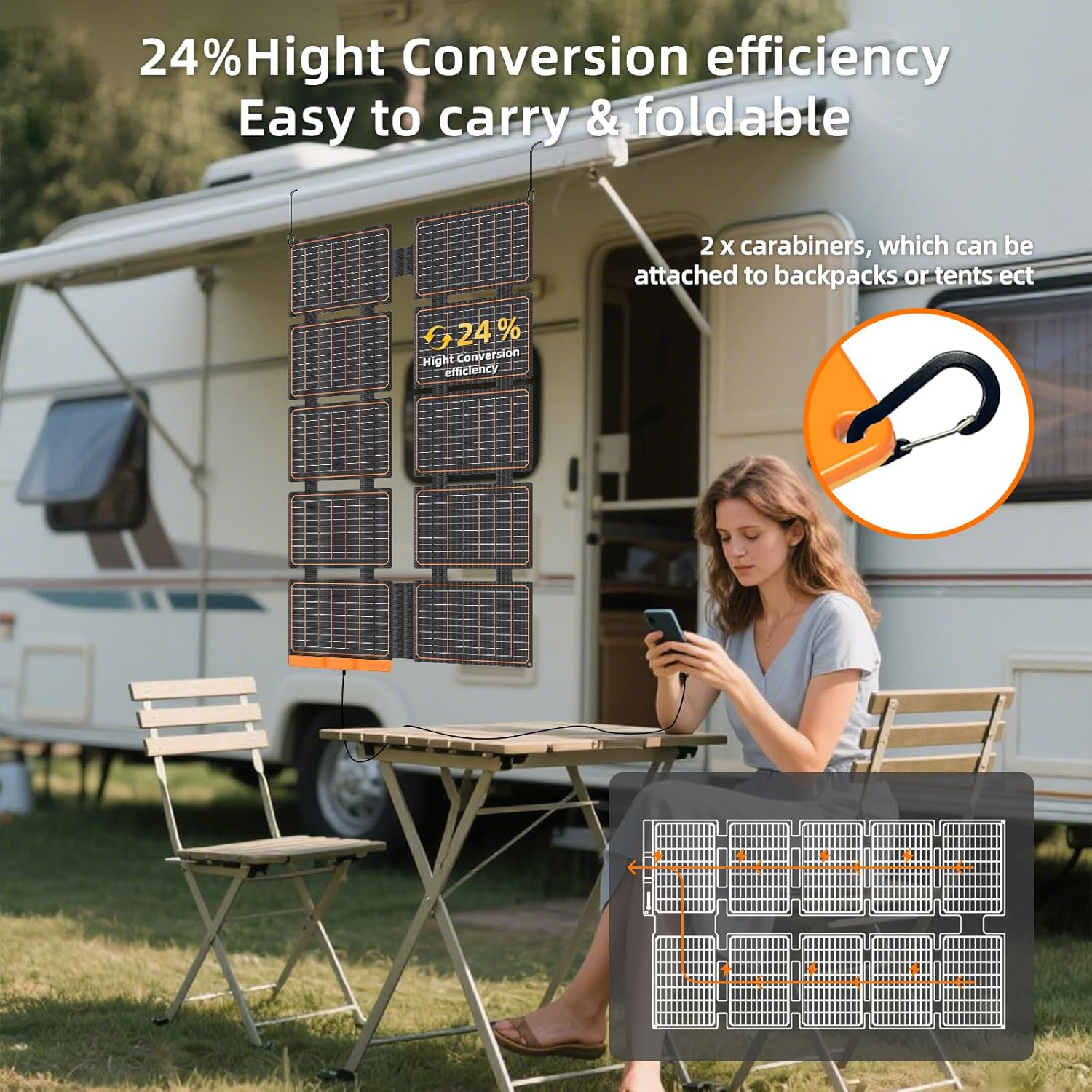 100W Portable Solar Panel Foldable USB C USB A Charger IP67