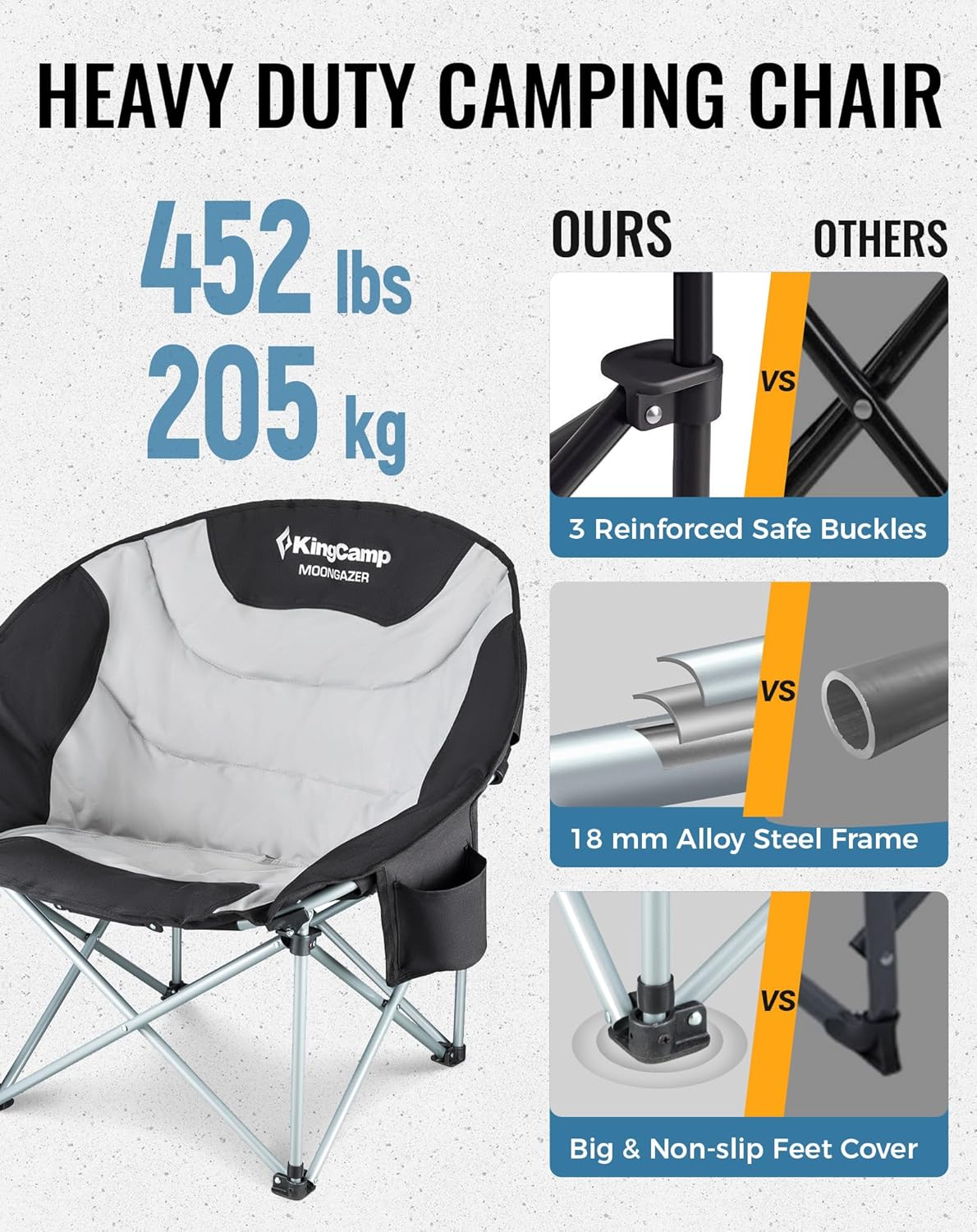 Moon Camping Chairs Set of 2 XXL Padded Folding Seats
