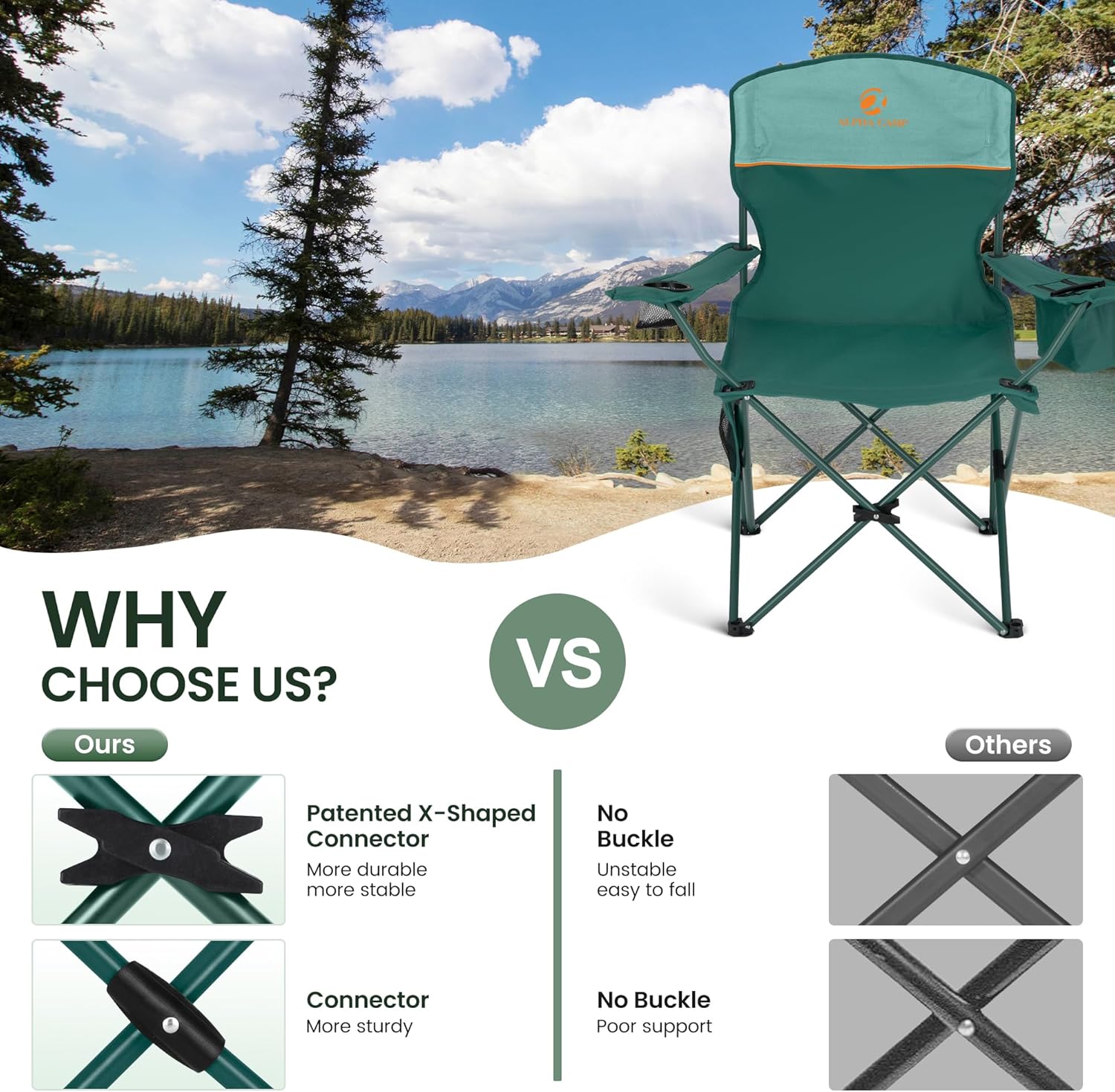 Camping Chairs 2 Pack Cooler Bag Cup Holder Green