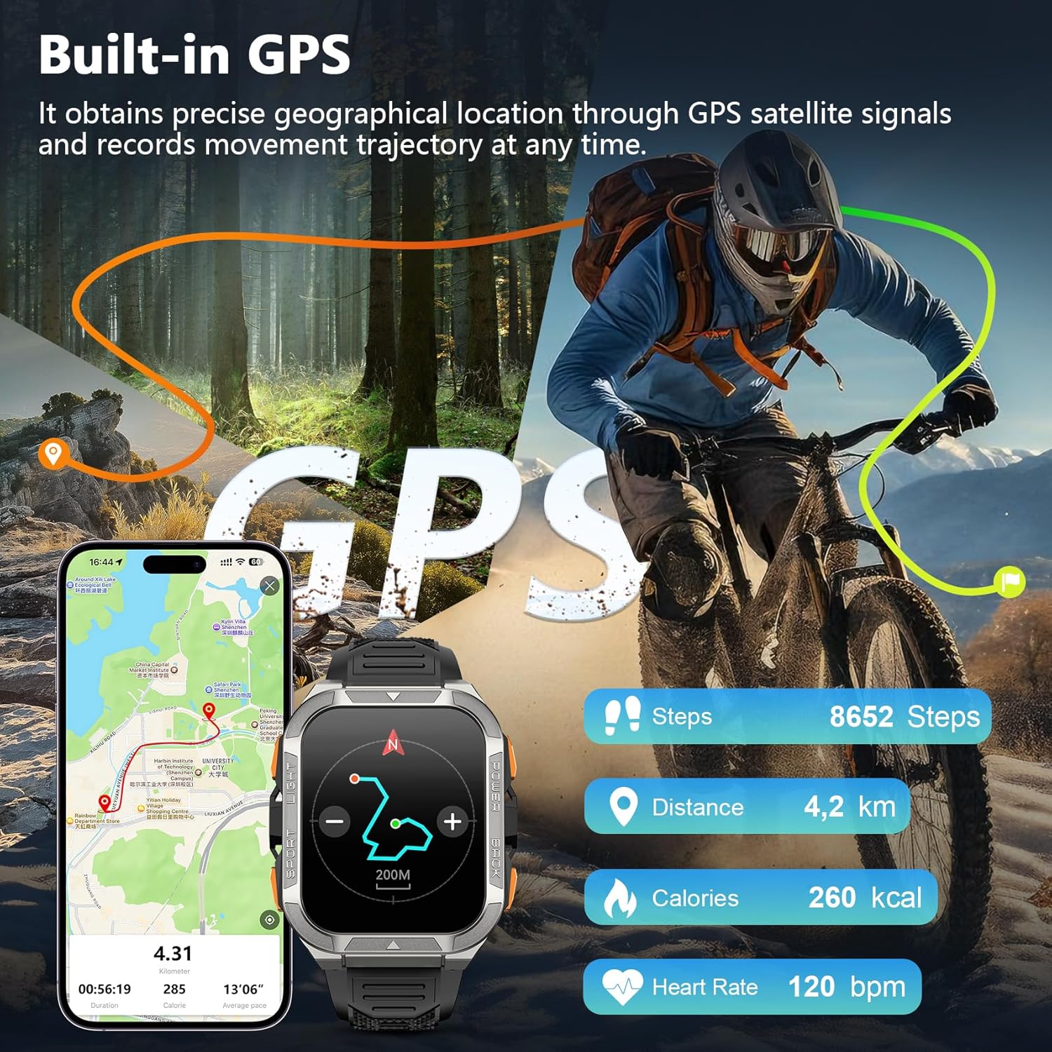 Military Smart Watch GPS Compass 100 Day Battery AI Call