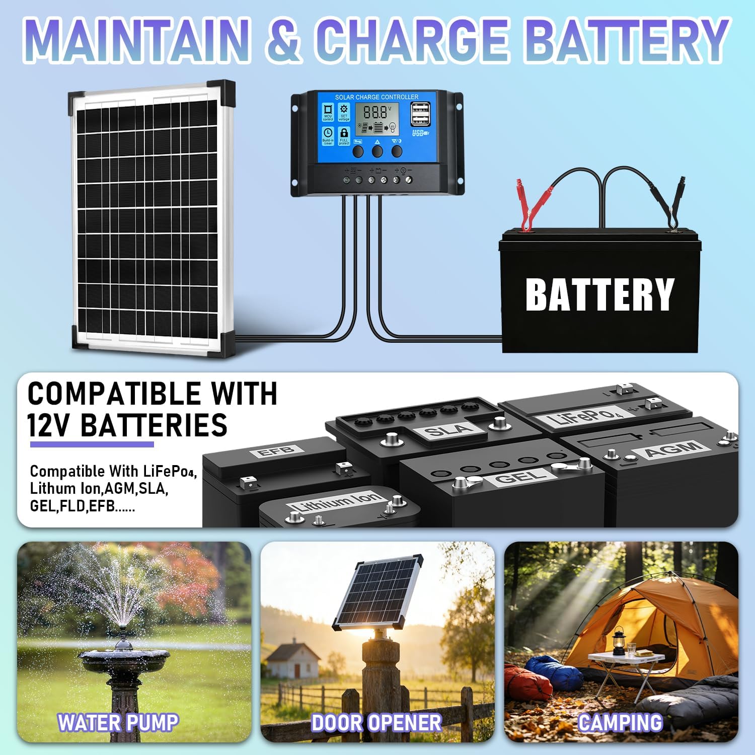 20W Solar Panel 12V Battery Charger Kit PWM Controller