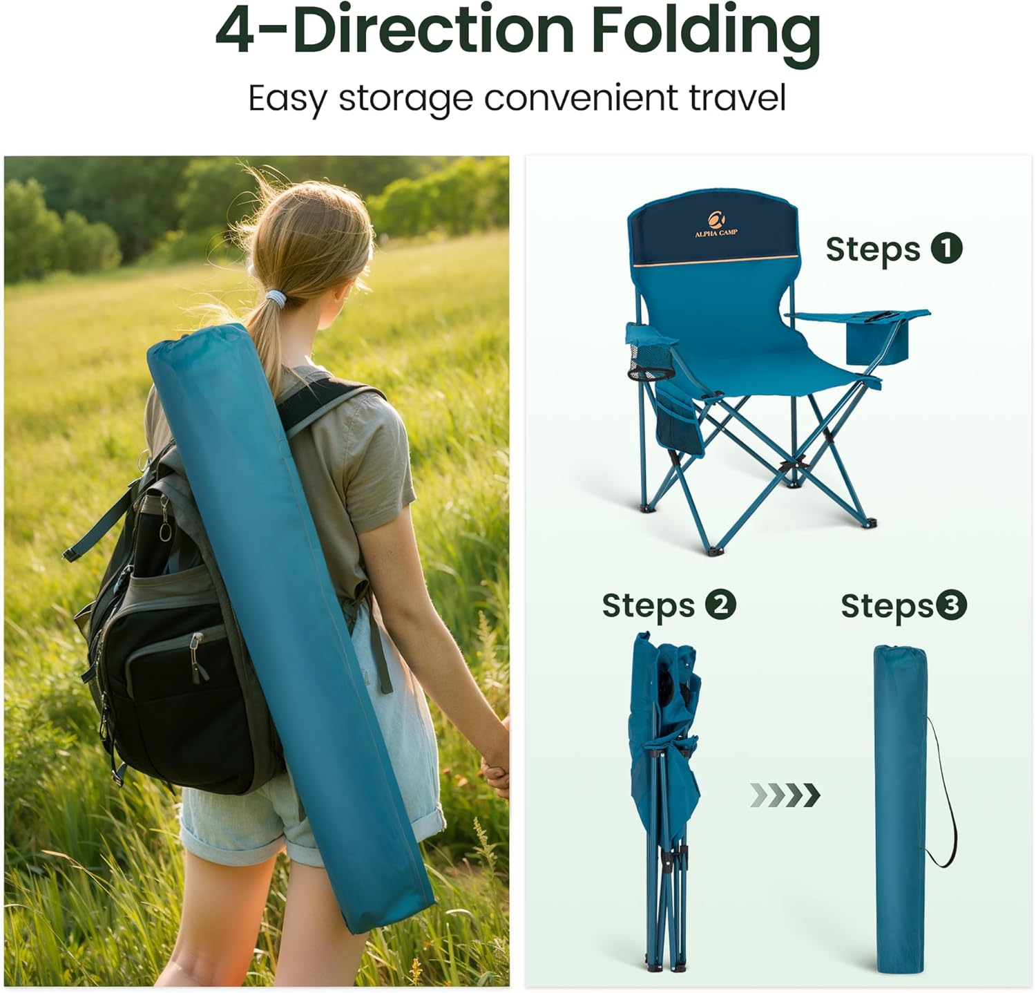 Camping Chairs 2 Pack Cooler Bag Cup Holder Blue