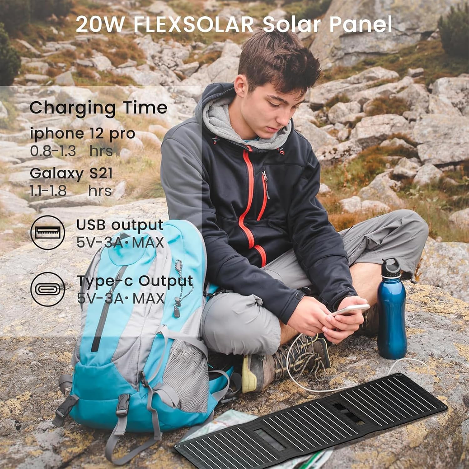 20W Foldable Solar Panel Charger USB C USB A IP67