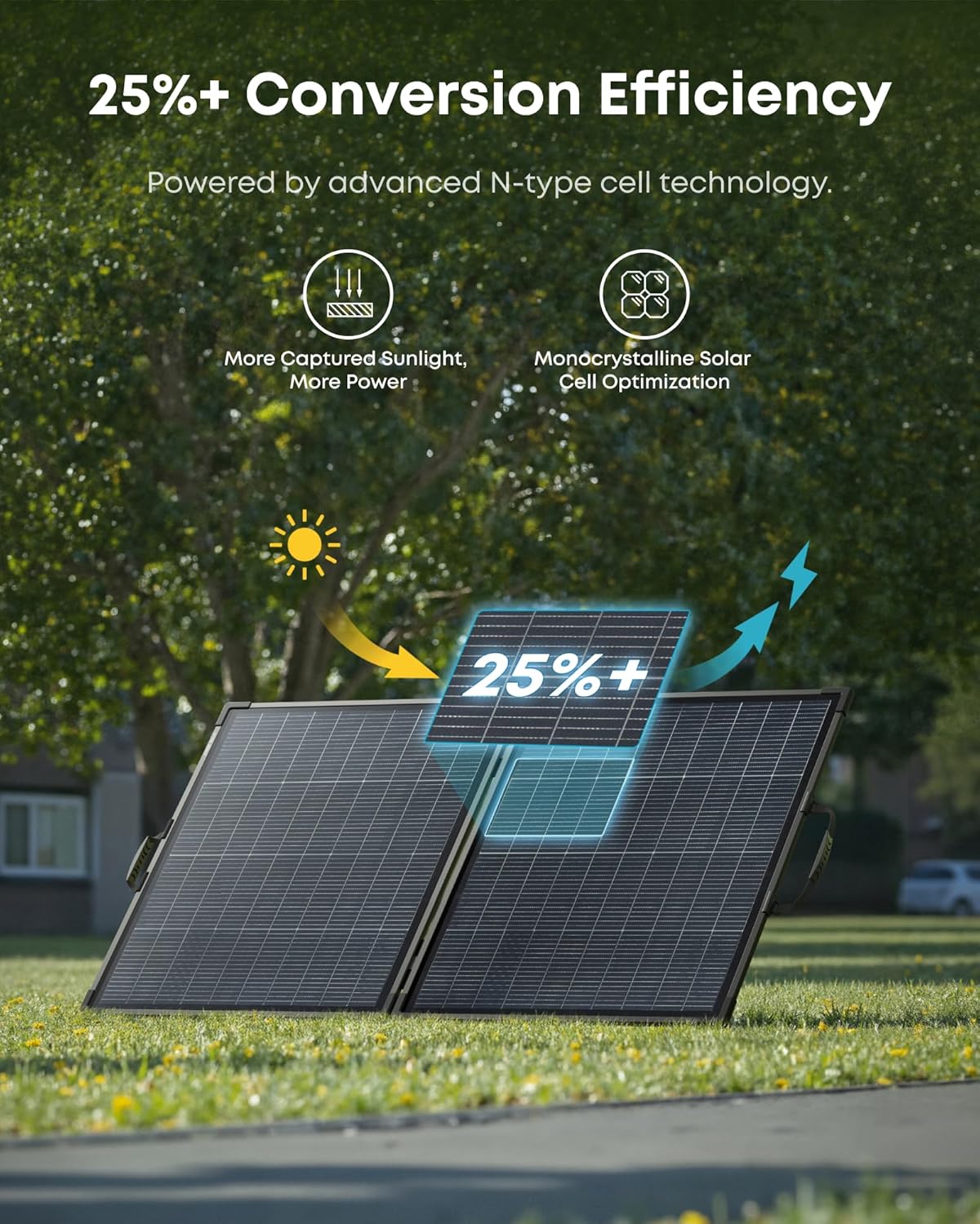 200W Bifacial Portable Solar Panel Foldable IP68 Charger