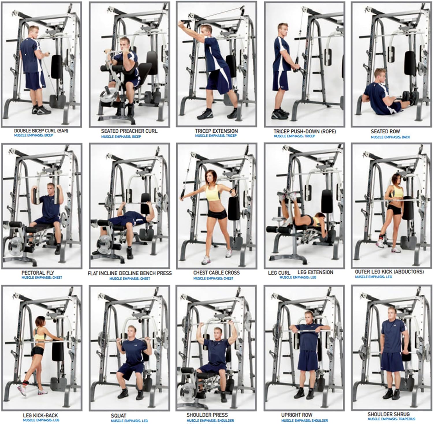 Smith Machine Home Gym Power Cage with Adjustable Weight Bench
