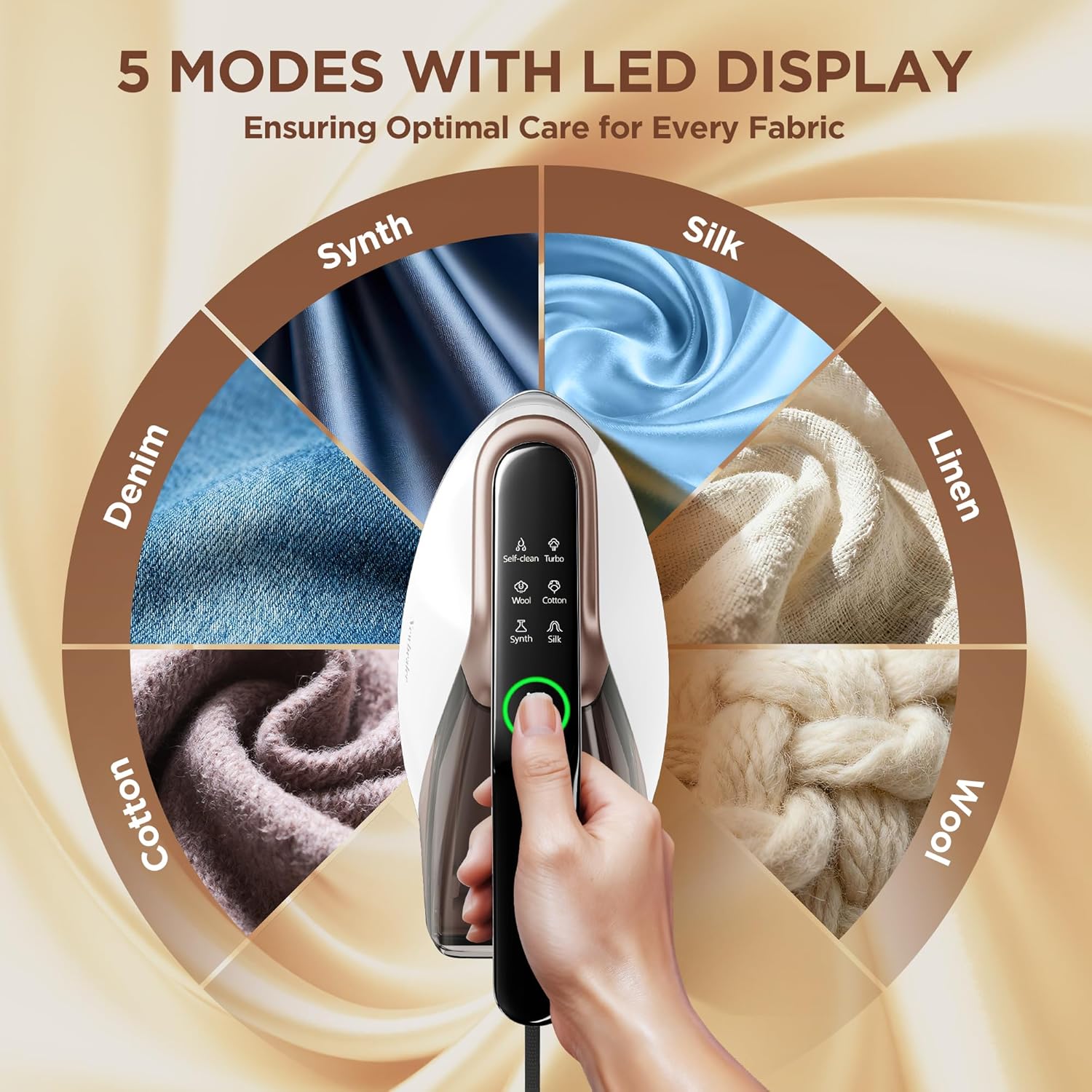 2400W Steam Iron 200g Boost Ceramic Soleplate Detachable Tank
