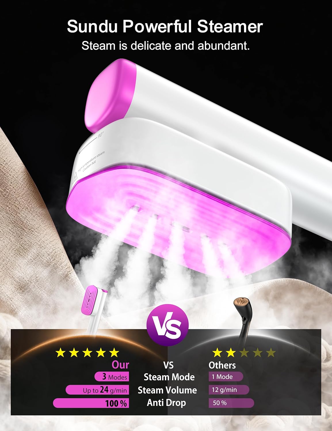 Handheld Garment Steamer 1200W 280ml Tank 4 Modes Fast Heat