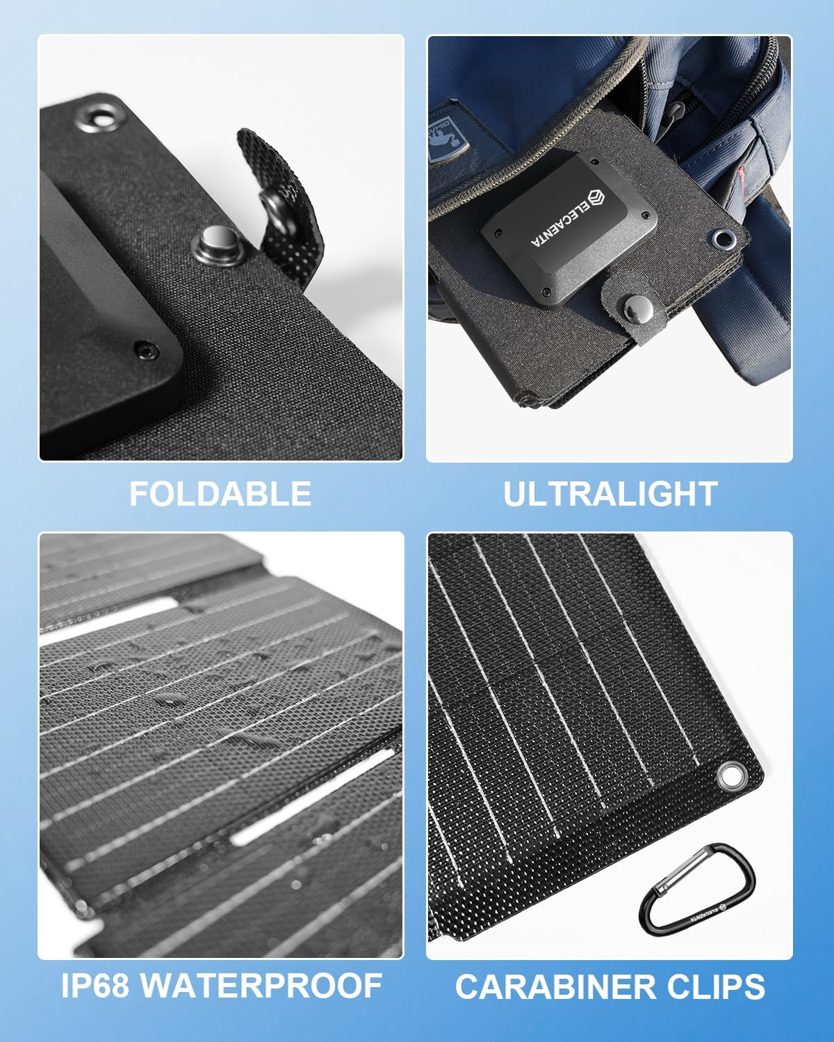 25W Foldable Solar Charger ETFE USB C USB A Camping