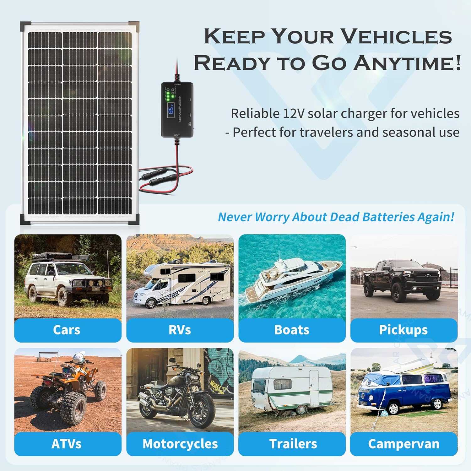 100W Solar Panel Kit 12V Battery Charger PWM RV Boat