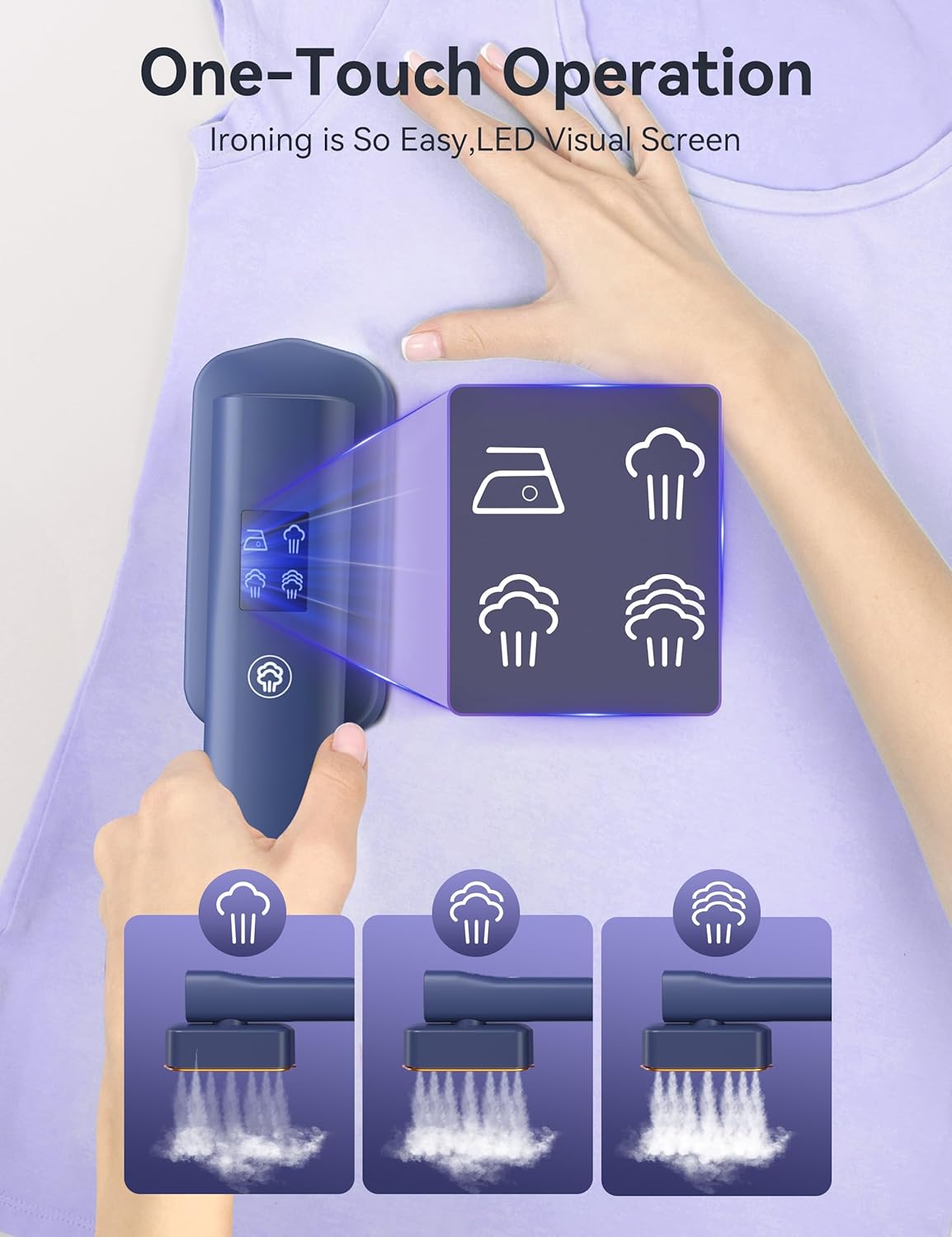 Portable Clothes Steamer 2 in 1 Travel Iron Fast Heat LED 4 Modes