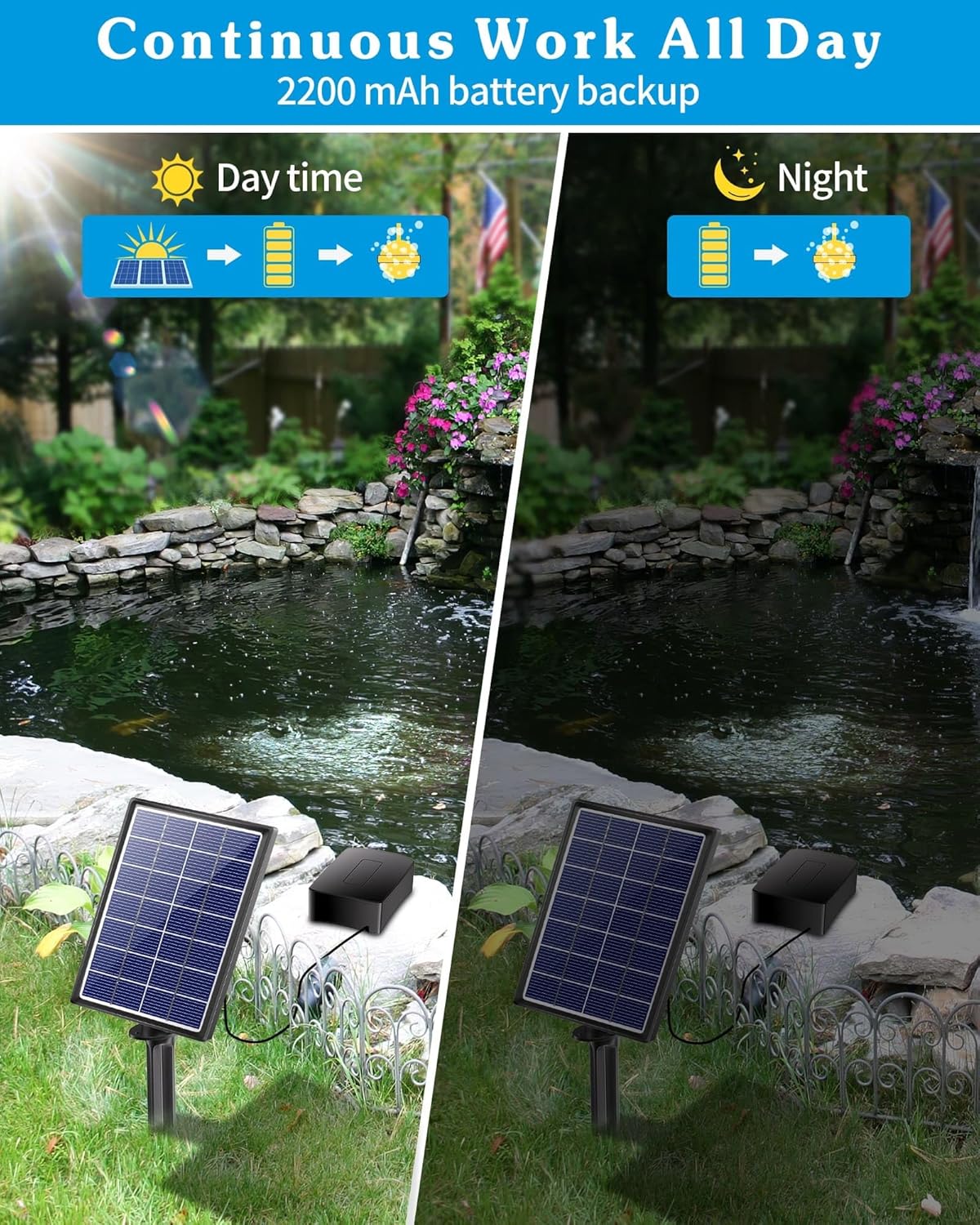 3.5W Solar Pond Air Pump with Battery 3 Mode Aerator