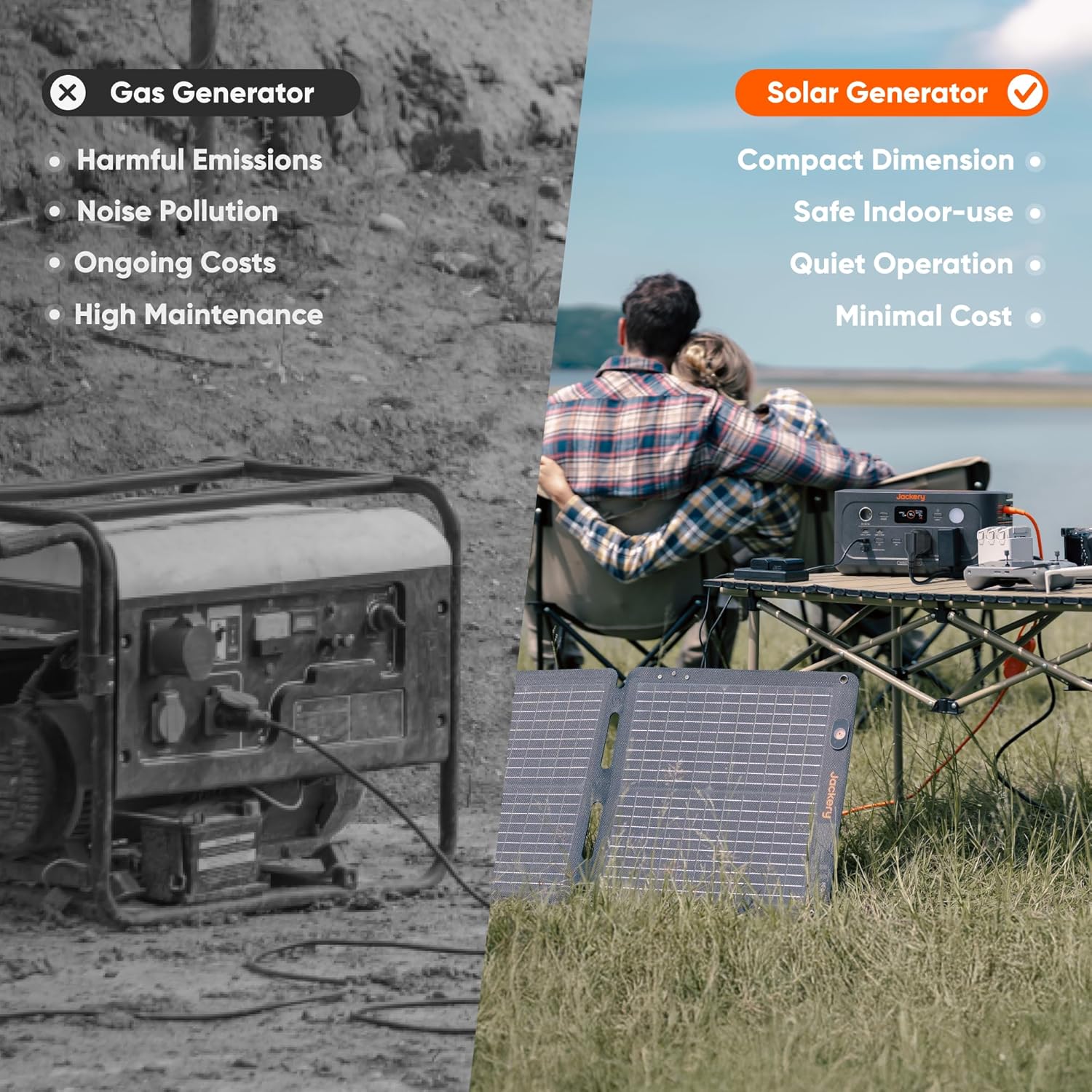 500W Portable Power Station 512Wh Solar Generator w 100W Panel UPS
