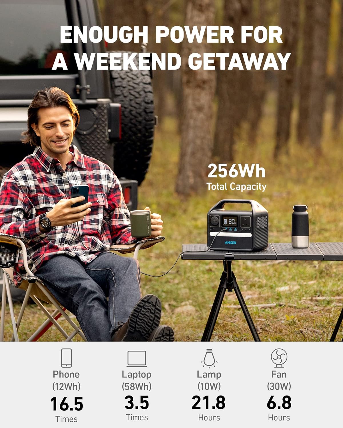 256Wh Portable Solar Generator With 100W Panel LiFePO4