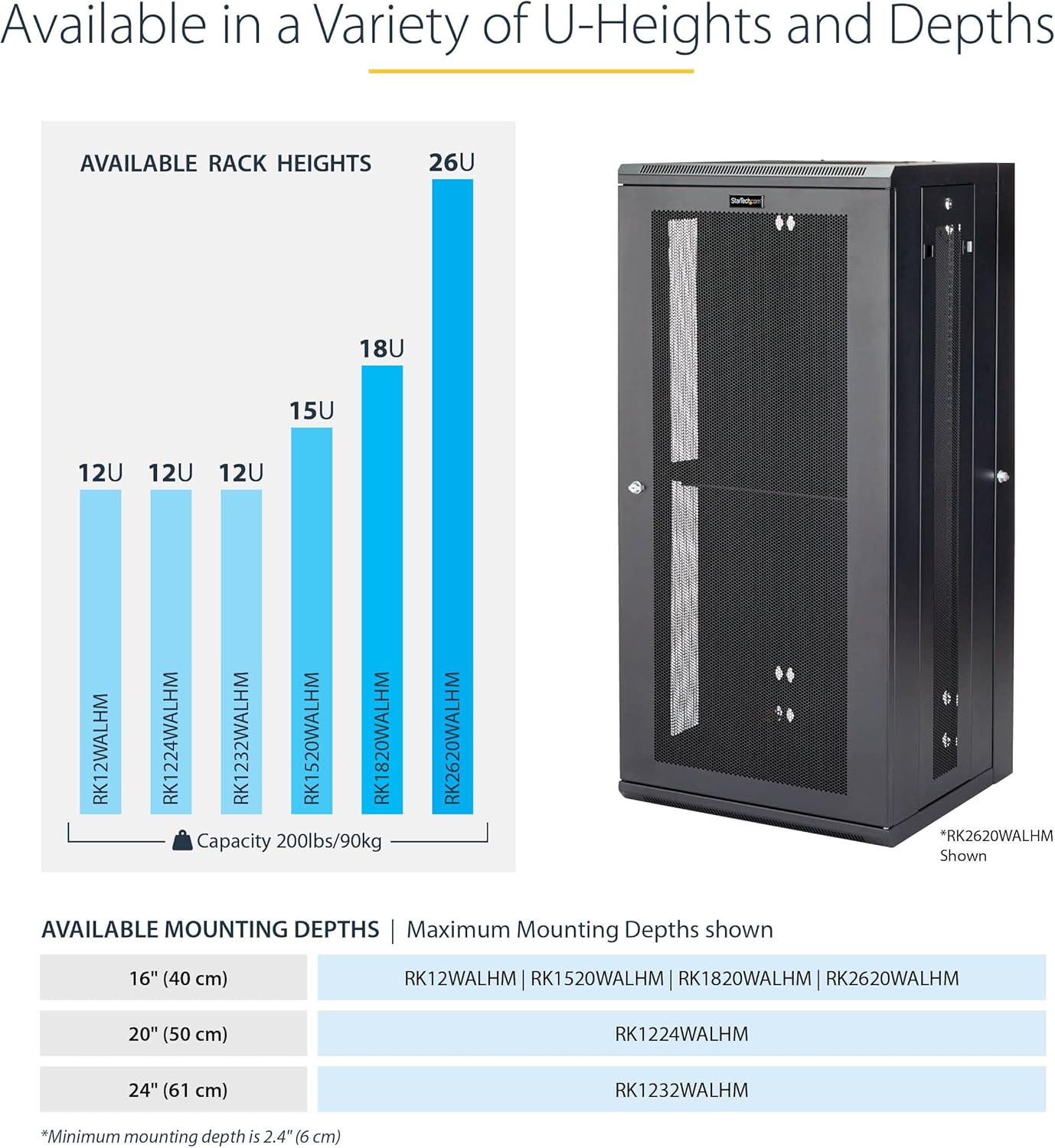 12U Wall Mount Network Cabinet 19in Lockable Rack