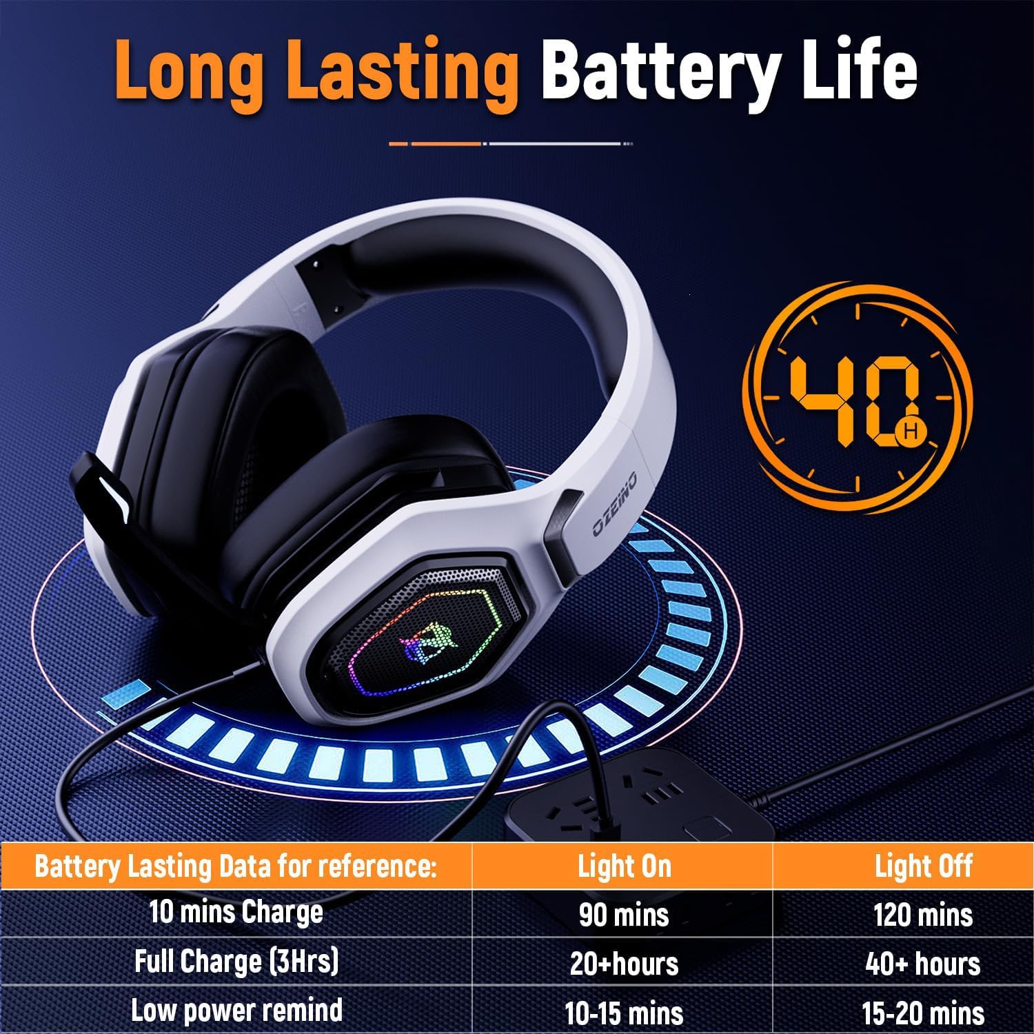 2.4GHz Wireless Gaming Headset 40H Battery Flip Mic RGB