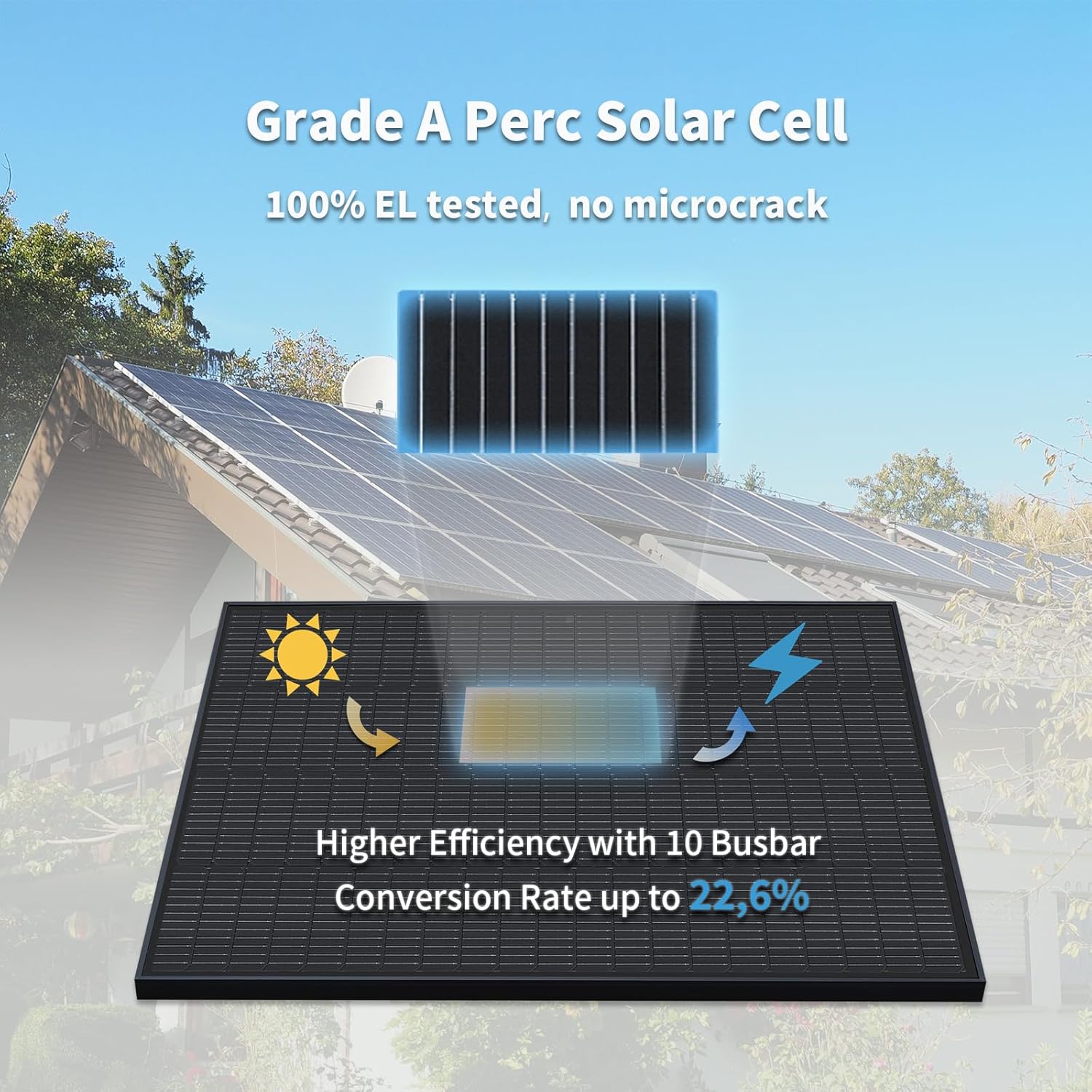 200W Monocrystalline Solar Panel 22.6 Efficient RV Boat Garden MC4