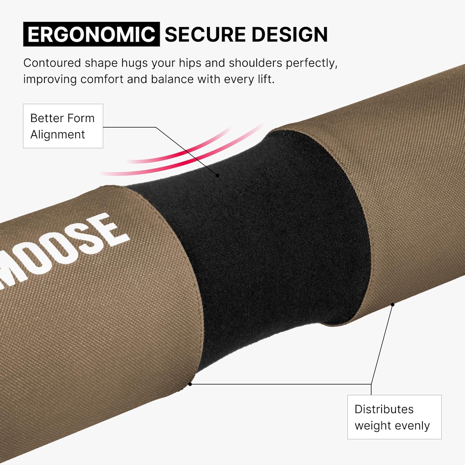 Barbell Pad for Squats Hip Thrust Lunges Neck Shoulder Cushion