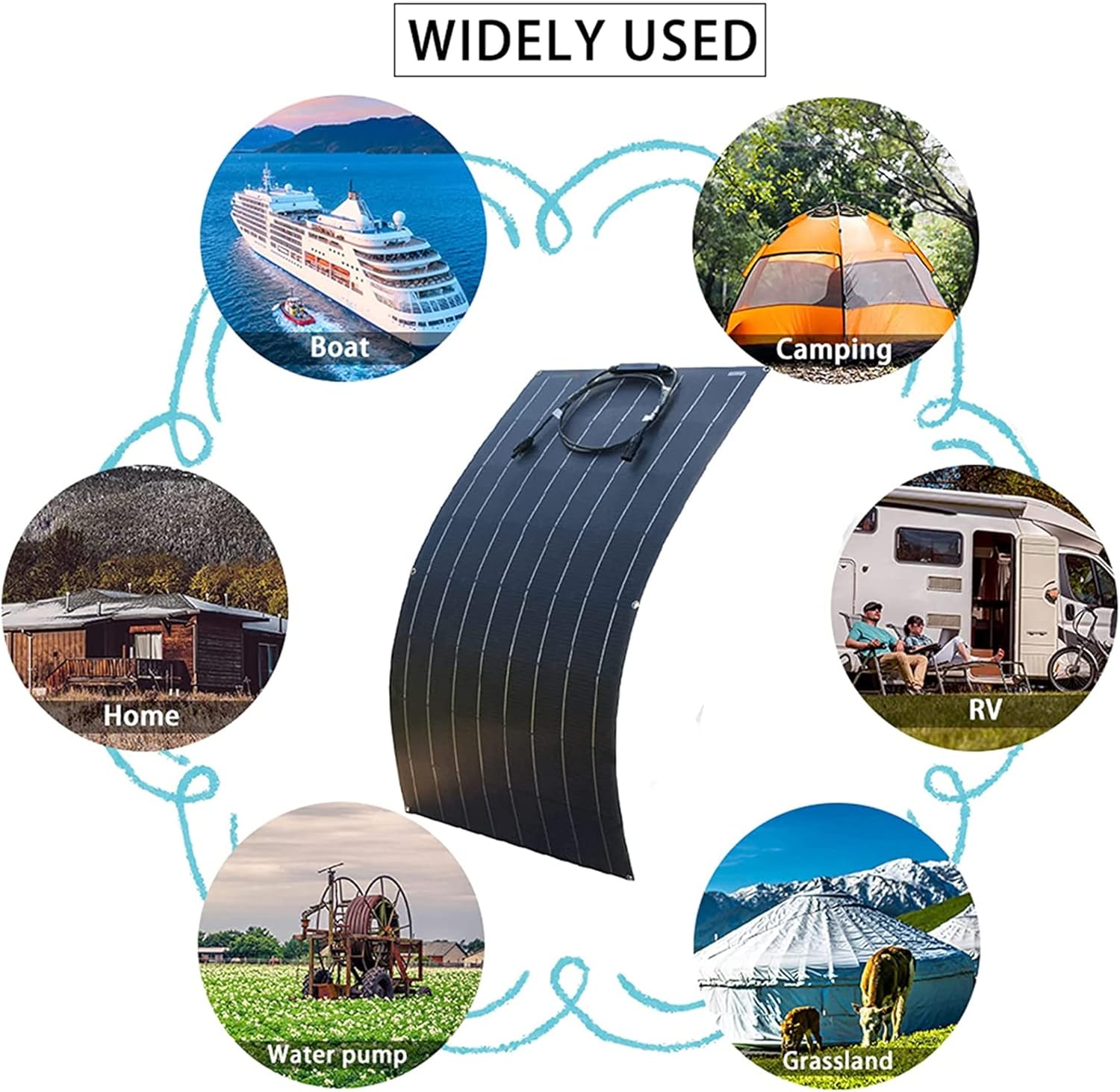 600W Flexible Solar Panel Kit 2x300W IP67 High Efficiency