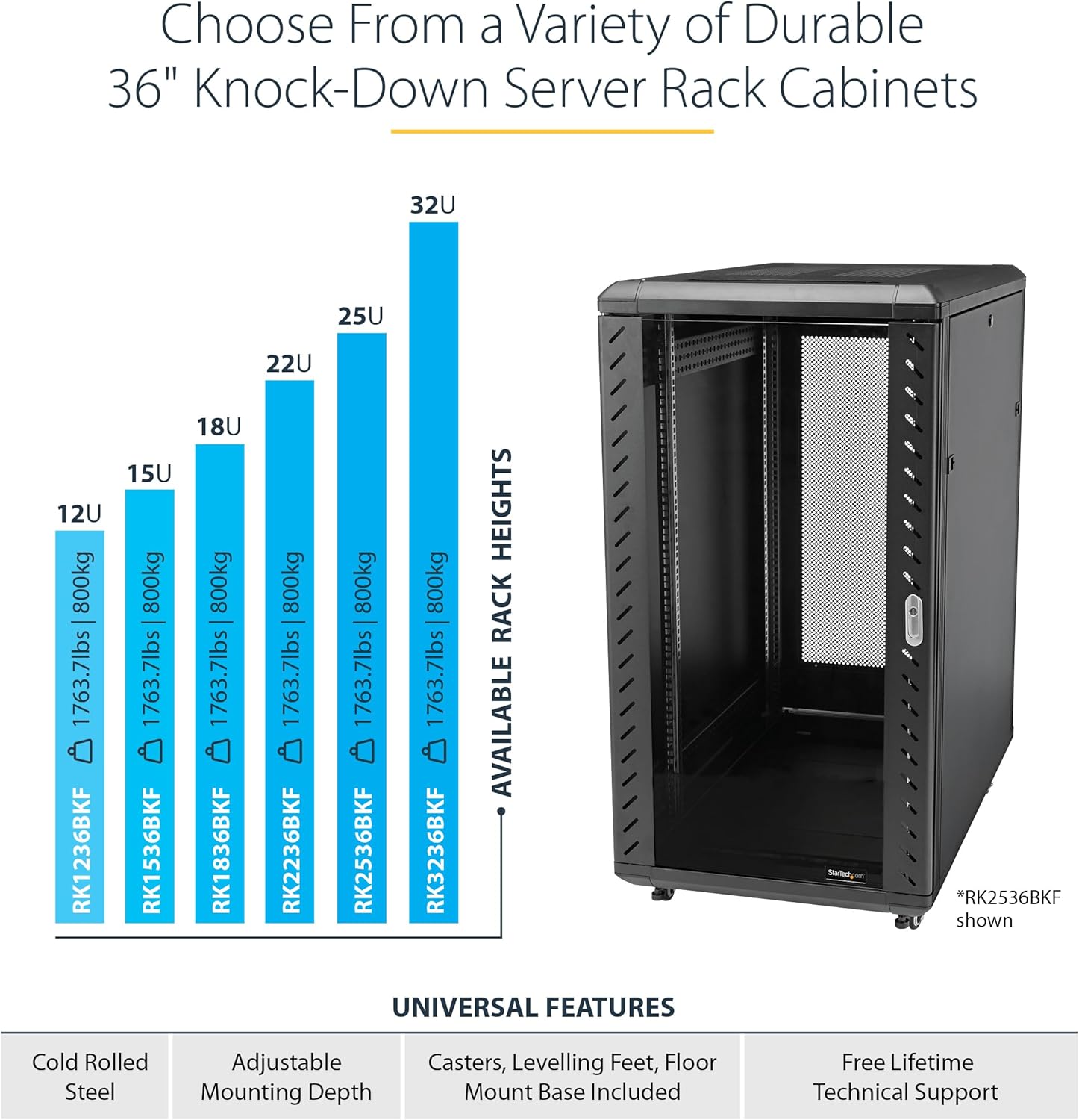 15U 19in Server Rack Cabinet 4 Post Adjustable Depth Locking Mobile