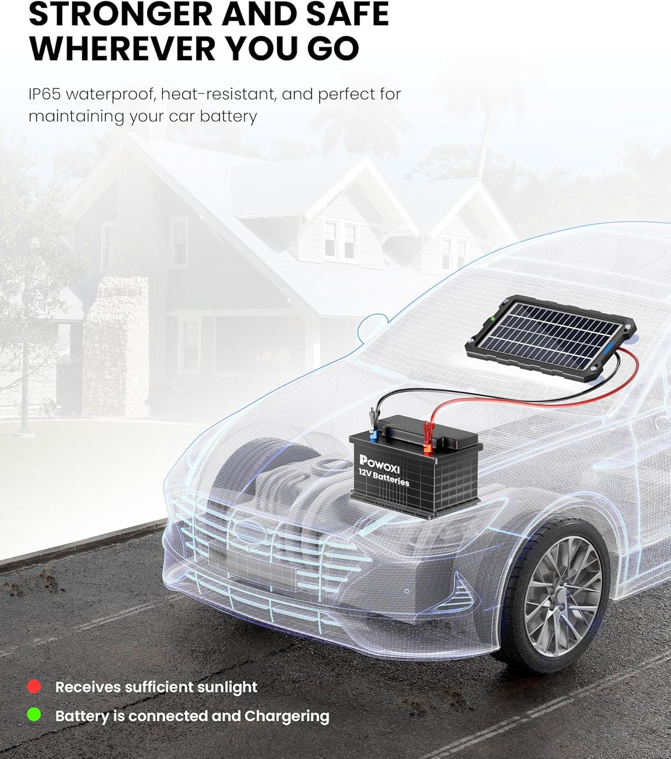 12V Solar Battery Charger 7.5W Trickle Maintainer Waterproof