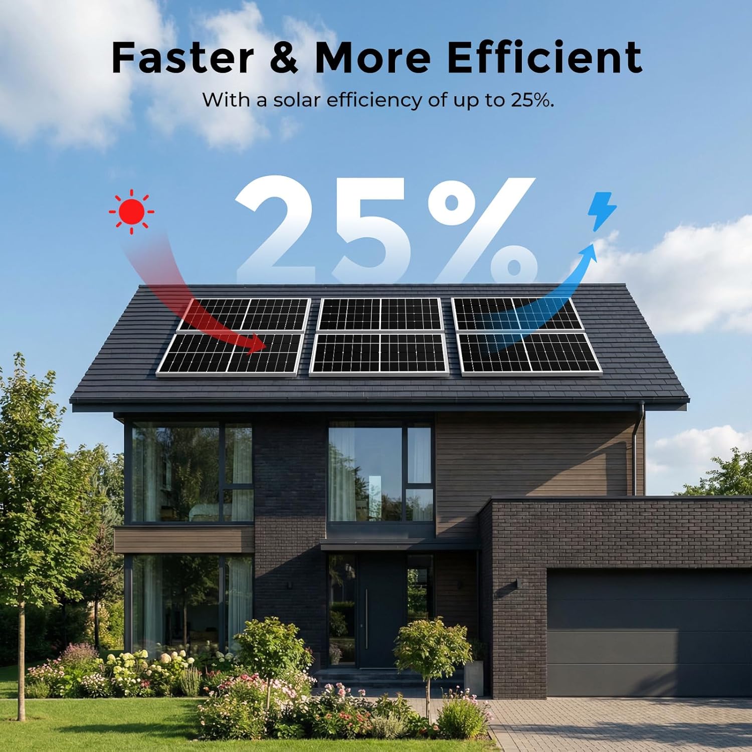 600W Solar Panel Kit 12V 25 Efficiency RV Off Grid