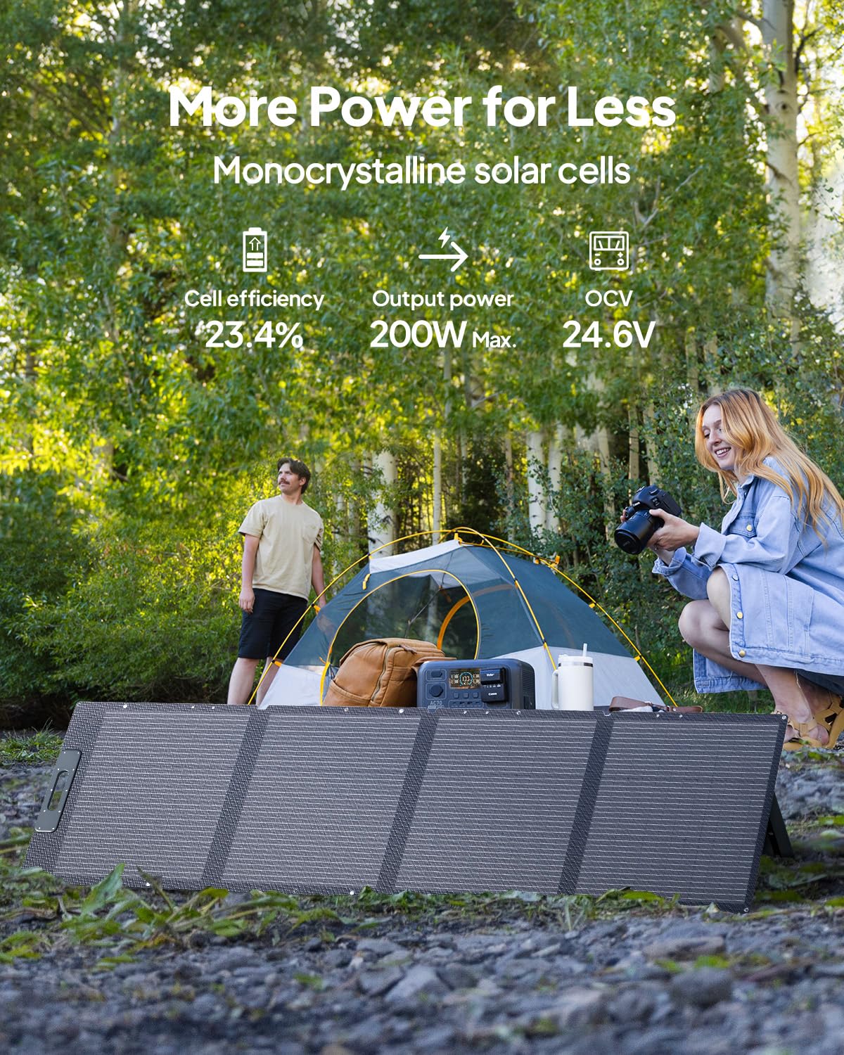 200W Foldable Solar Panel Portable Charger ETFE IP65