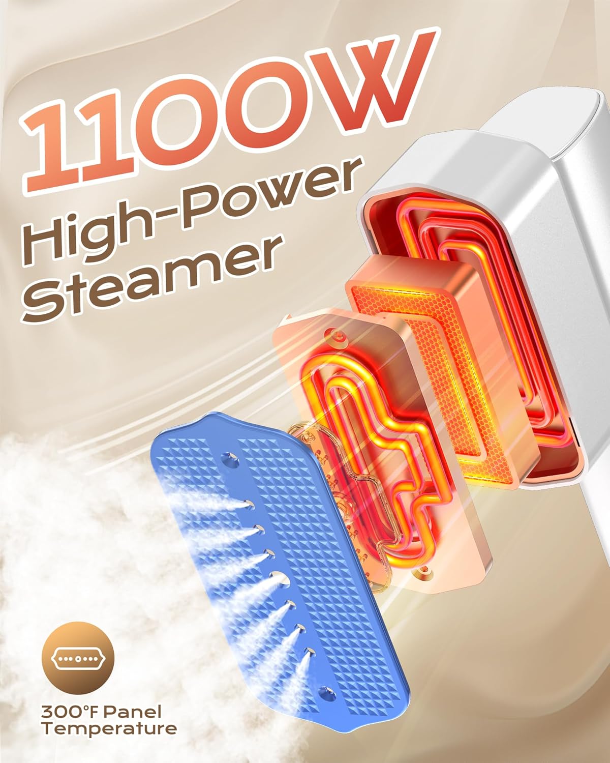 Handheld Garment Steamer 2in1 1100W Fast Heat Travel Iron
