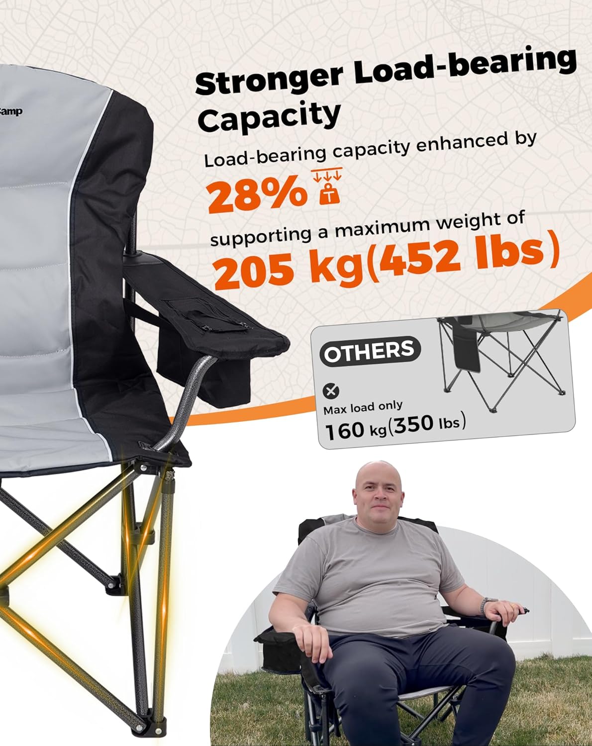Set of 2 Oversized Camping Chairs 205KG Cooler