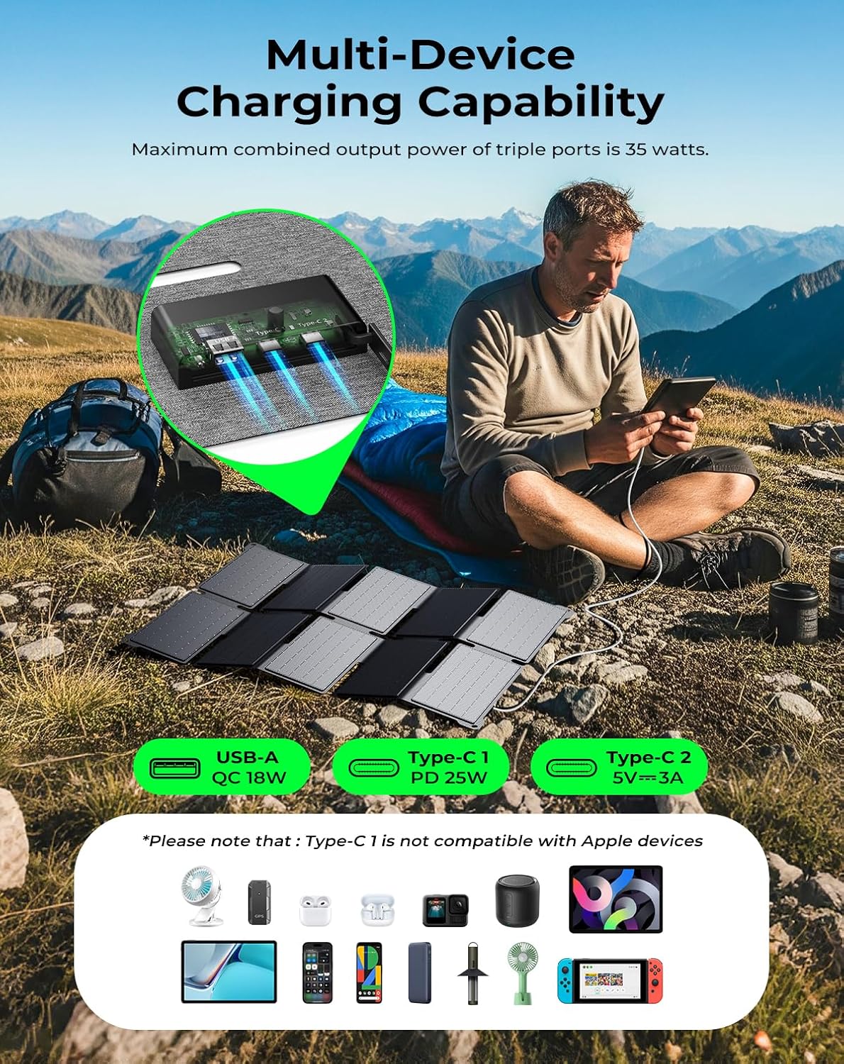 35W Foldable Solar Panel Charger USB C PD Portable Camping