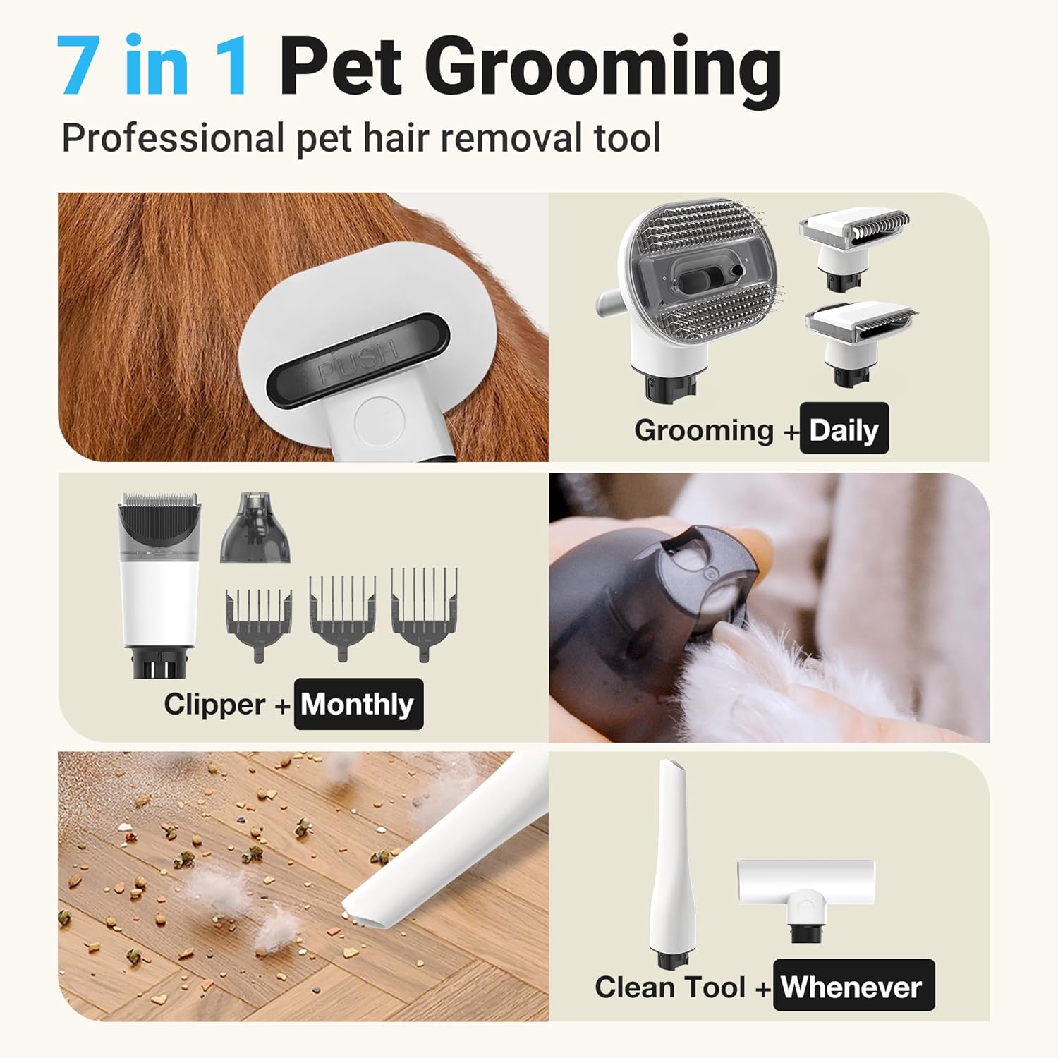 Cordless Pet Grooming Vacuum Kit 13000Pa 7 Tool 2.2L