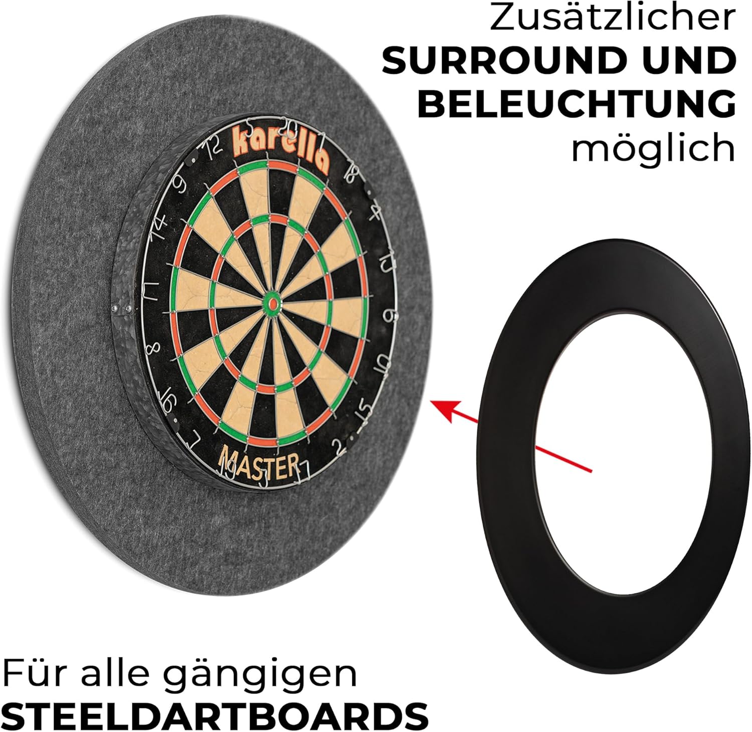 Dart Board Sound Insulation Surround Noise Reduction Ring