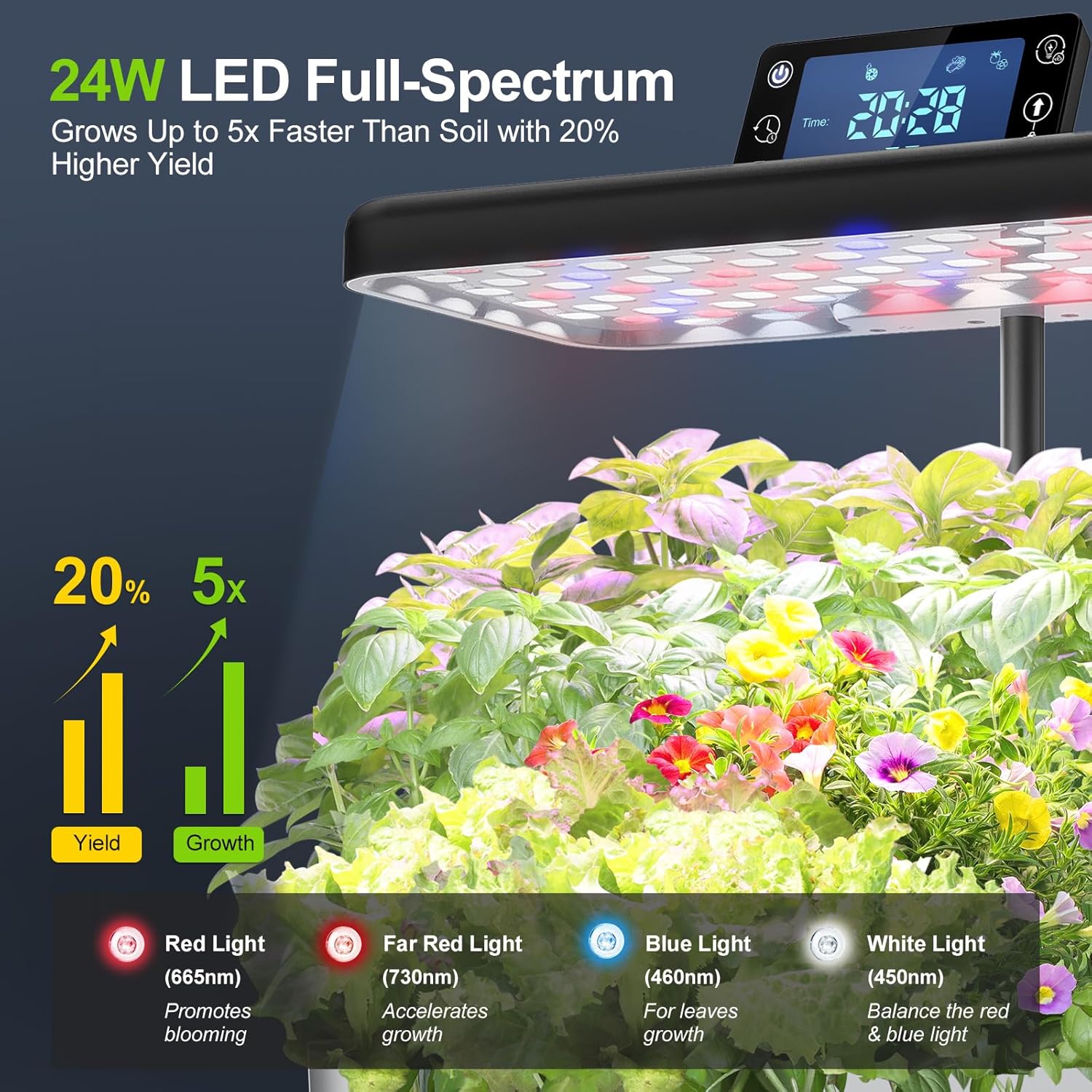 Hydroponic Growing System 12 Pods LED Indoor Herb Garden Silver