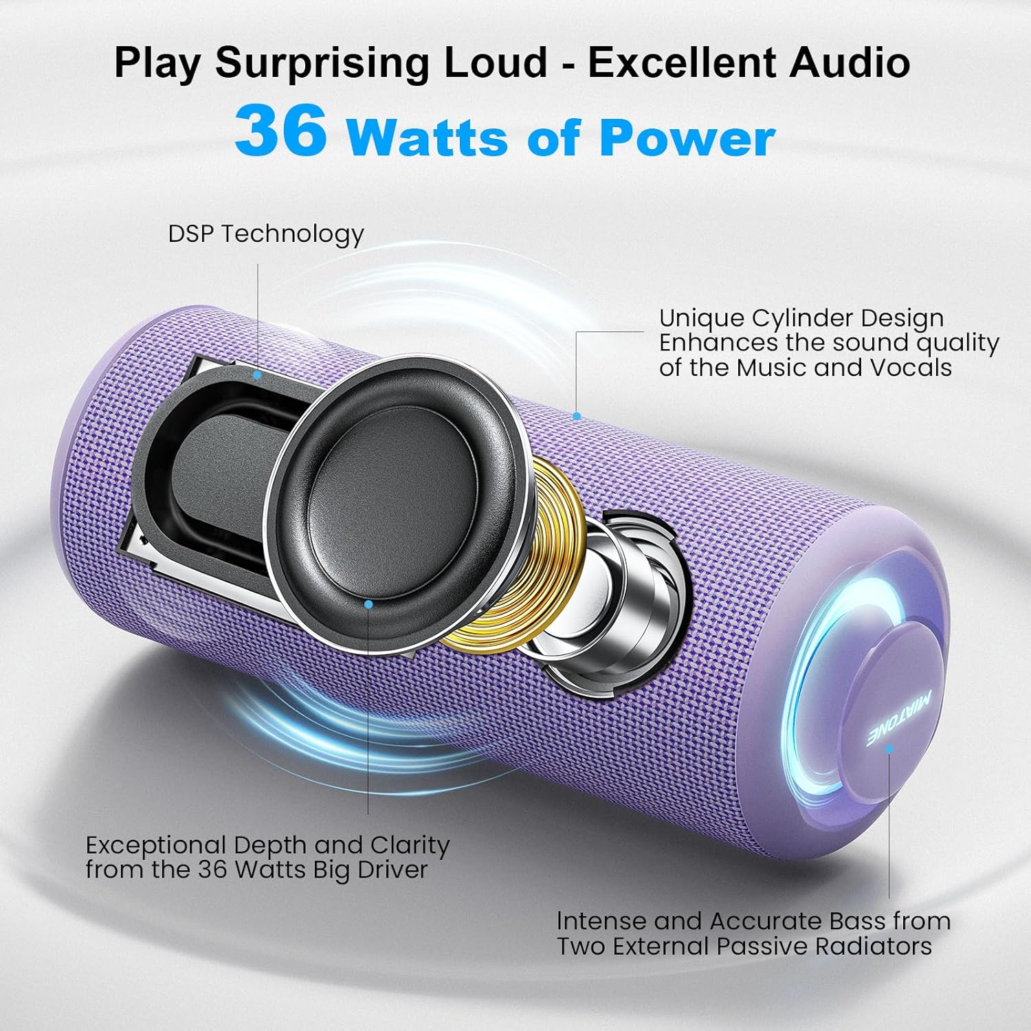 Bluetooth Speaker 36W Portable Bass Waterproof IPX7 RGB 16H