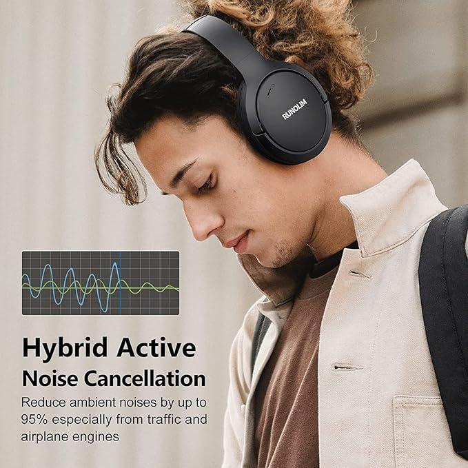 Wireless ANC Over Ear Headphones 70H Playtime Deep Bass Foldable