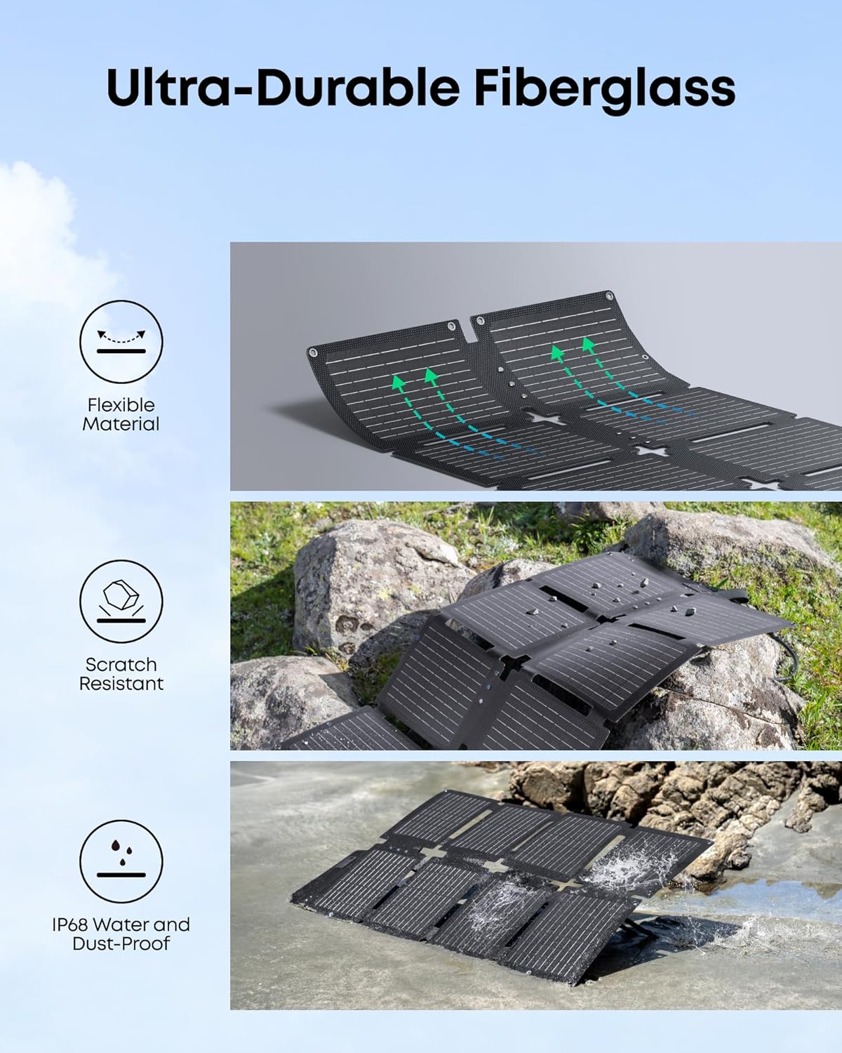 60W Foldable Solar Panel MC4 IP68 Camping Charger